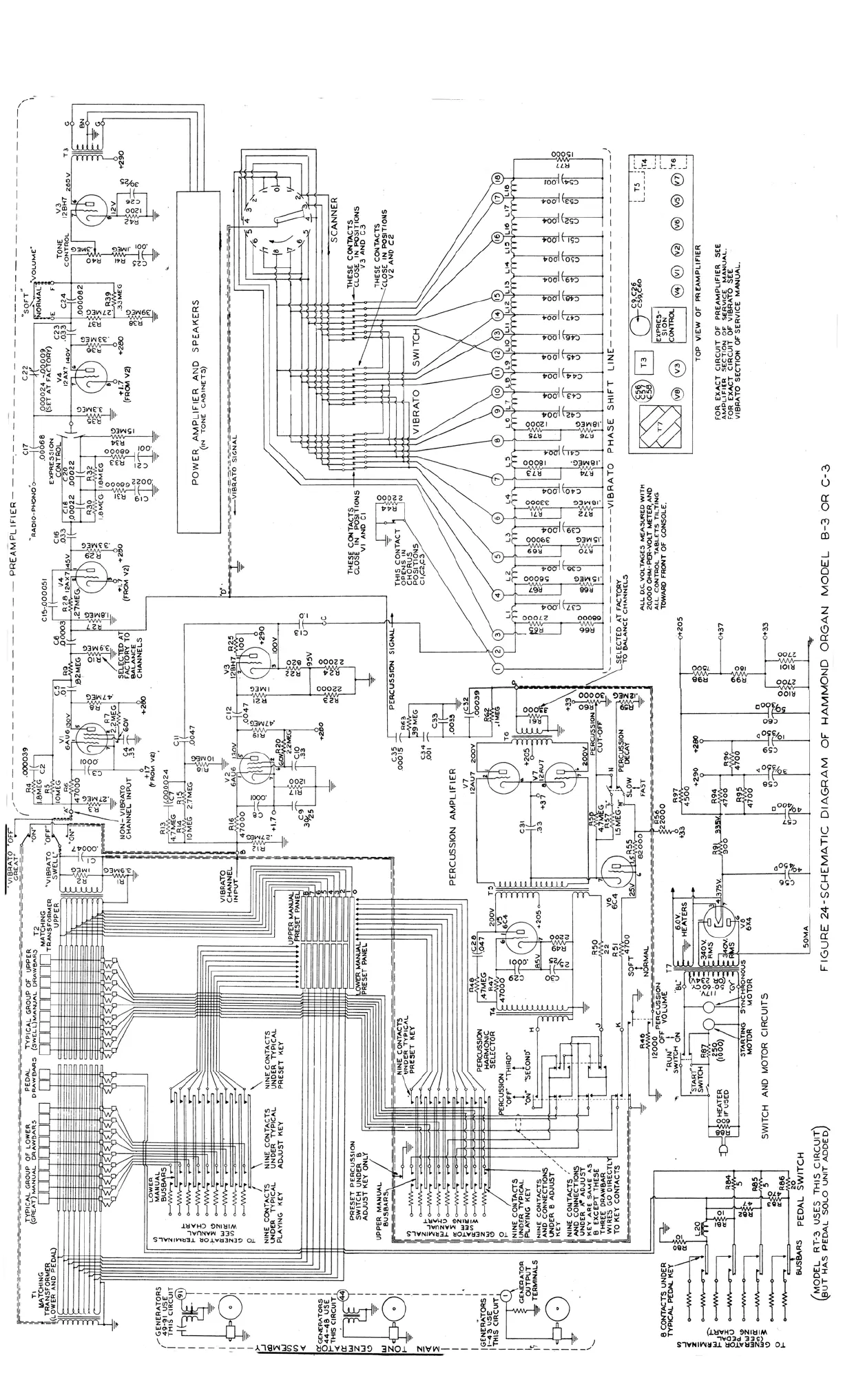 Page #200 background image