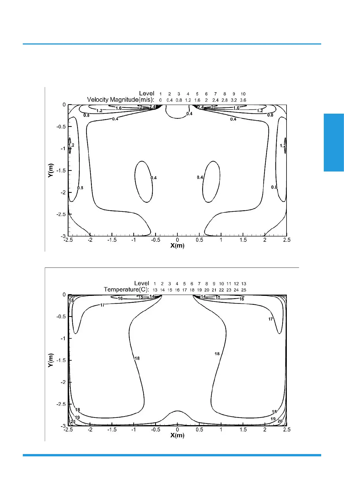 Page #37 background image