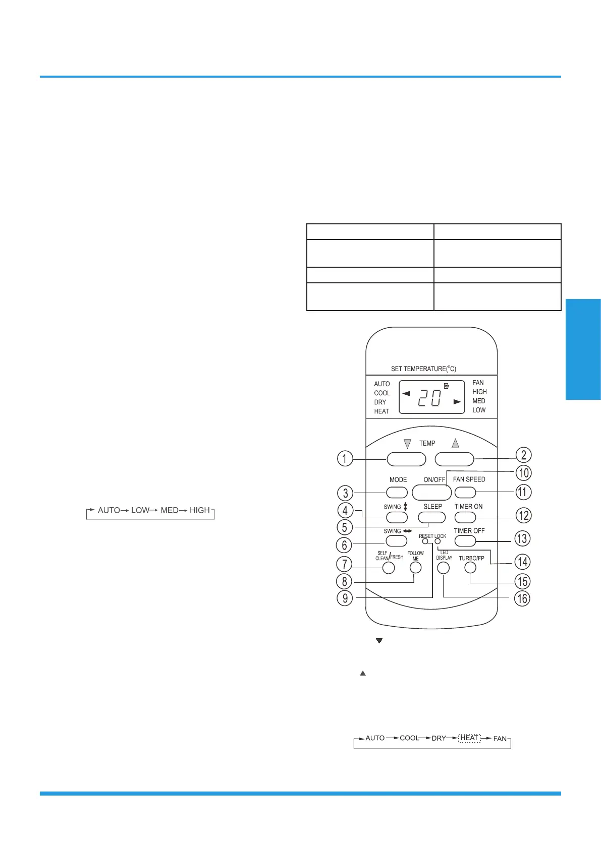 Page #89 background image