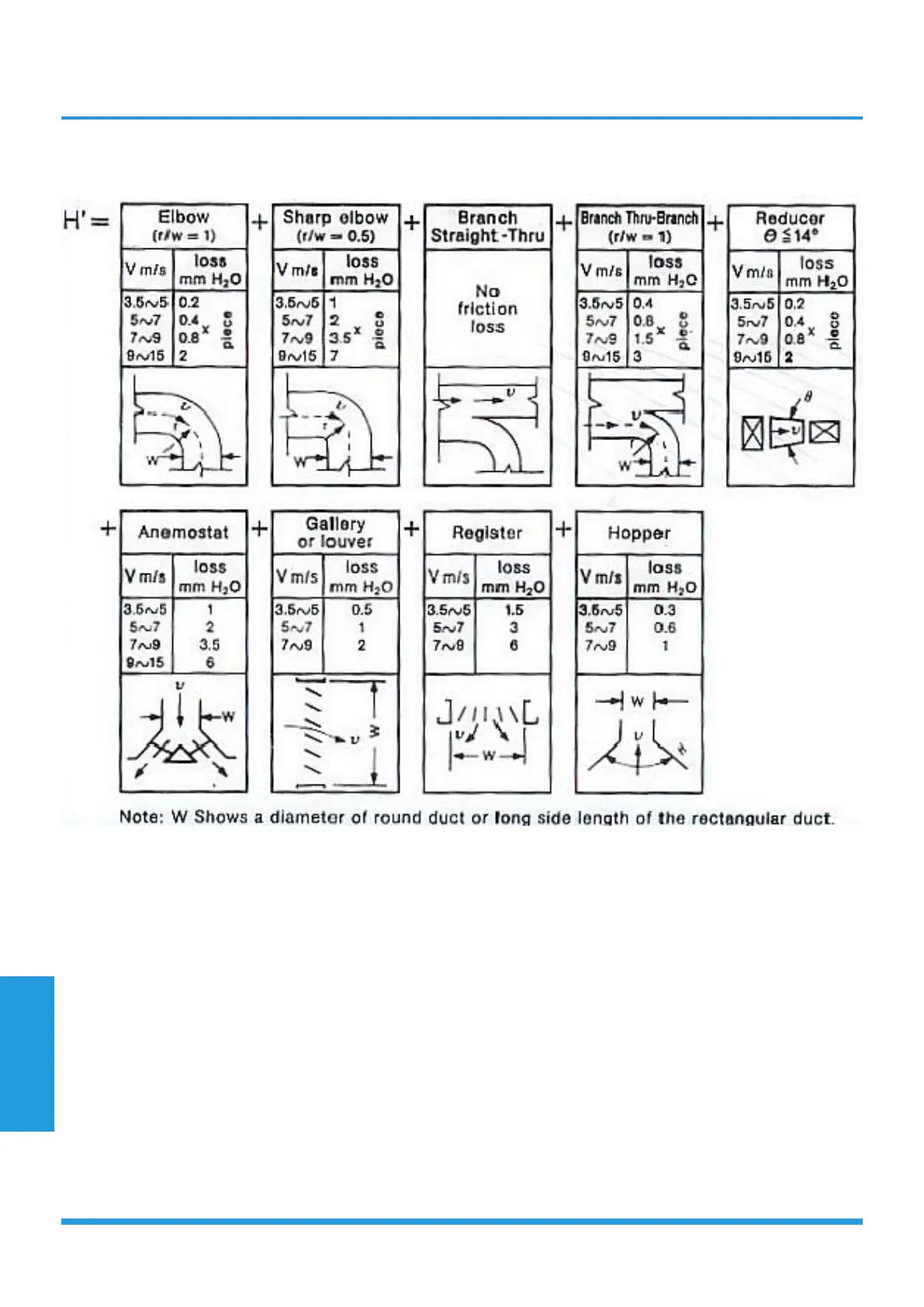 Page #138 background image