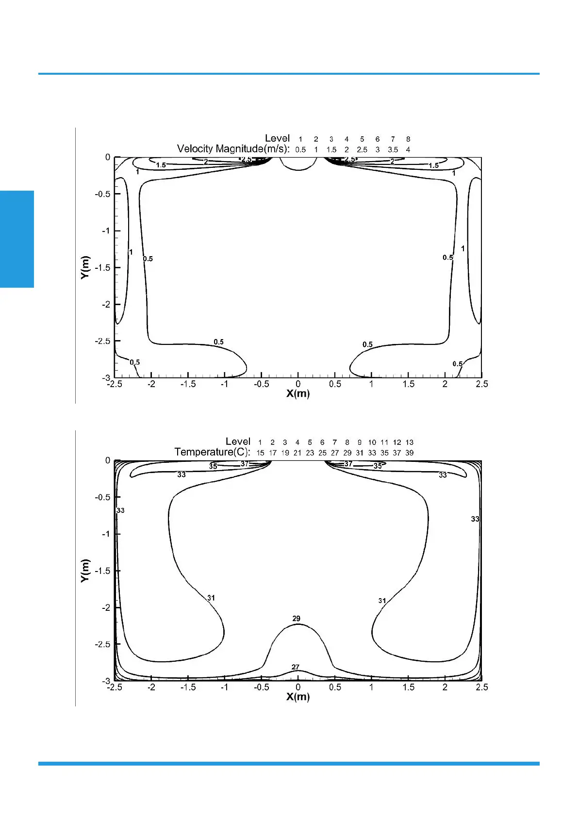 Page #38 background image