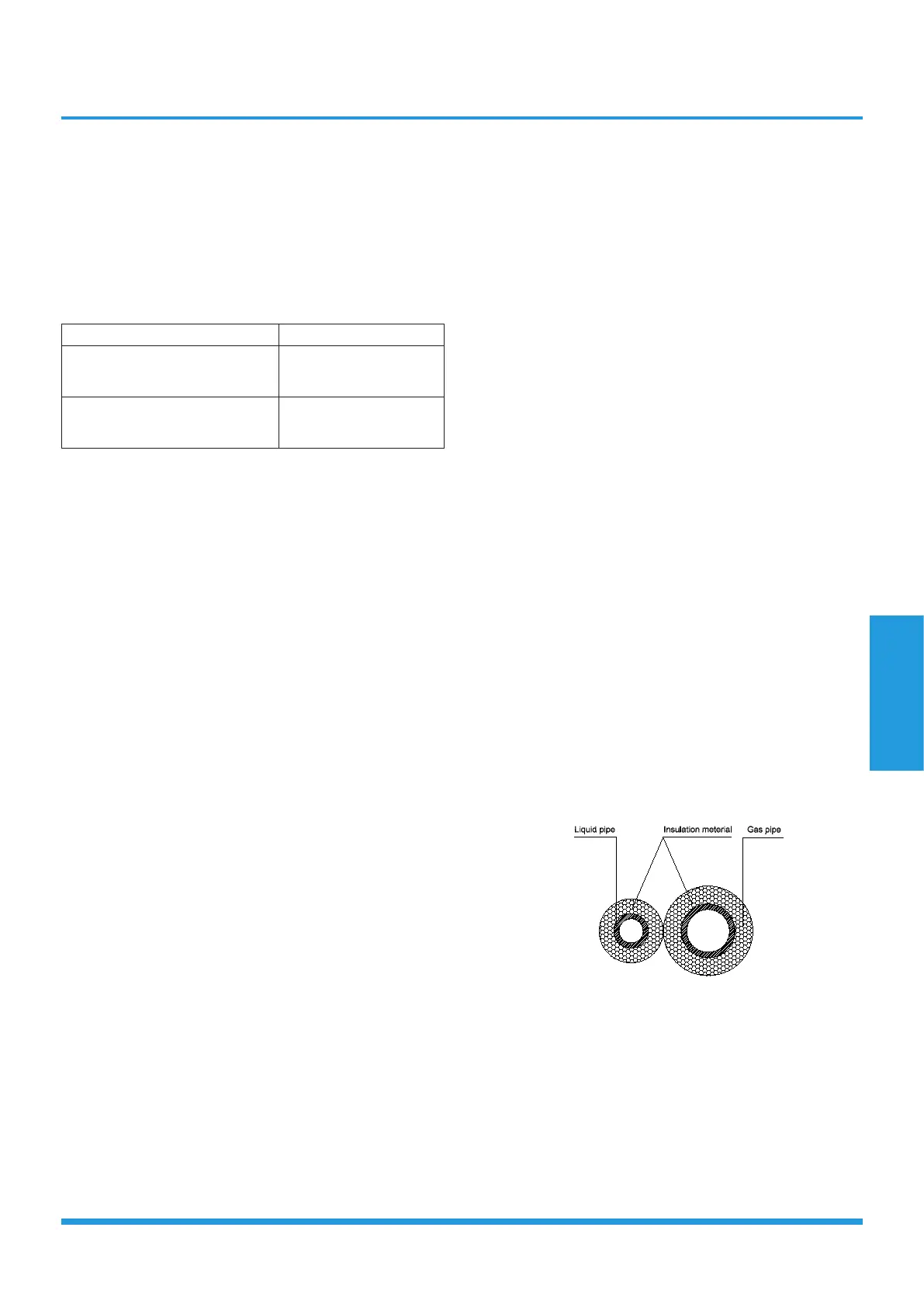 Page #133 background image