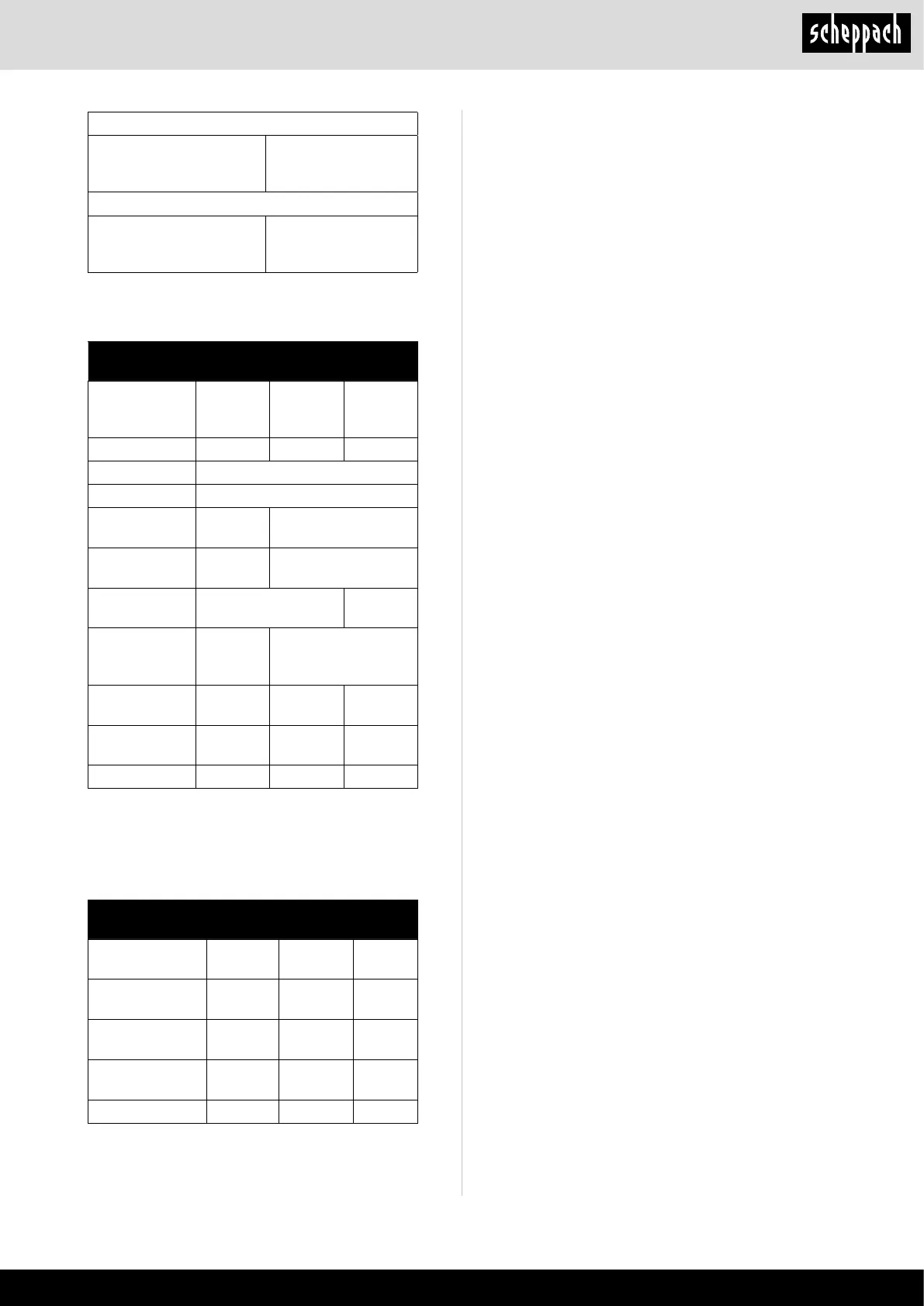 Page #145 background image