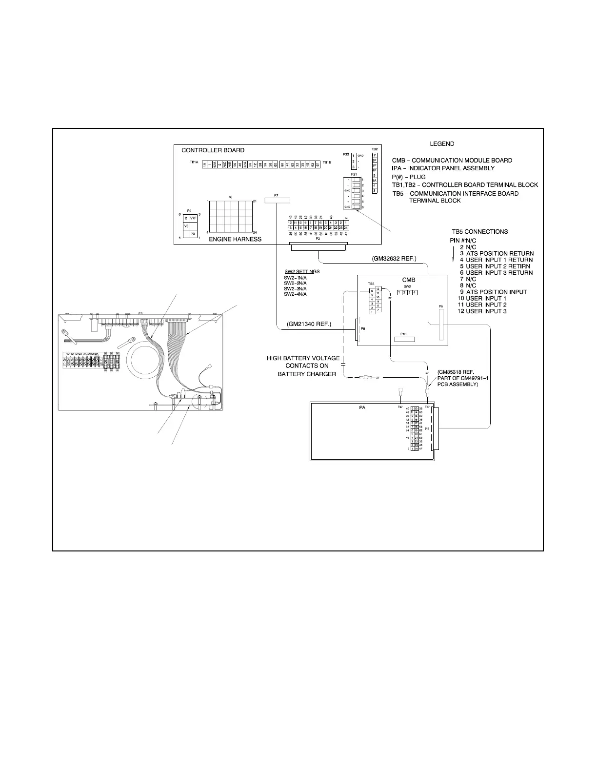 Page #146 background image