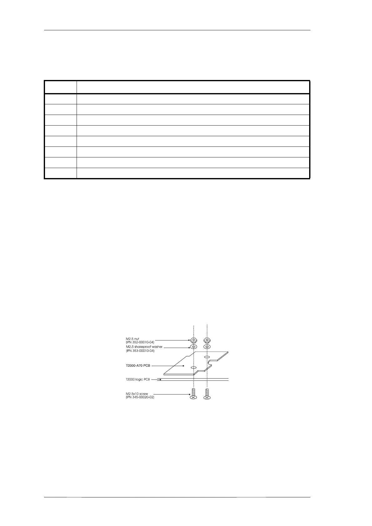 Page #126 background image