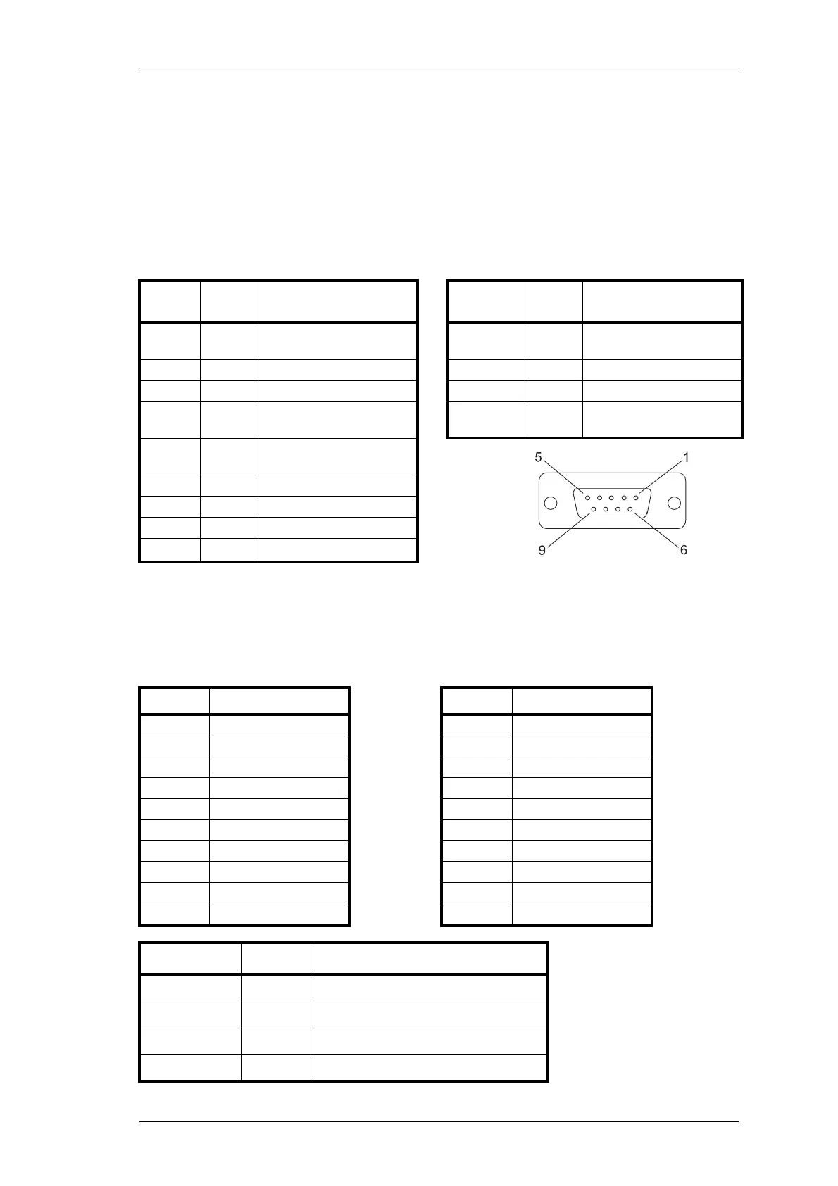 Page #129 background image