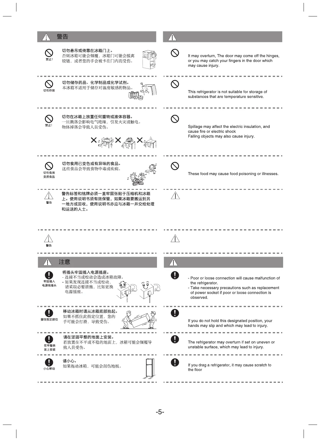 Page #5 background image