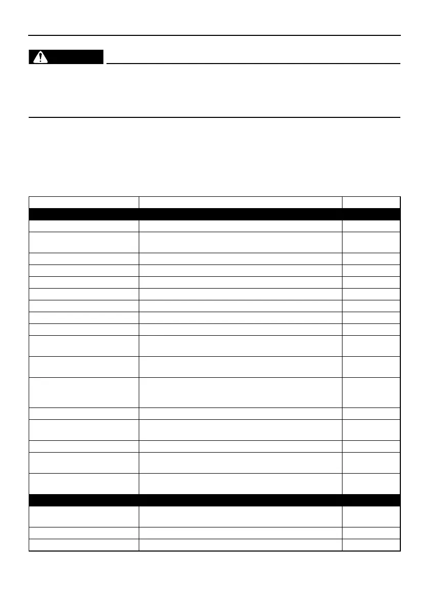 Page #92 background image