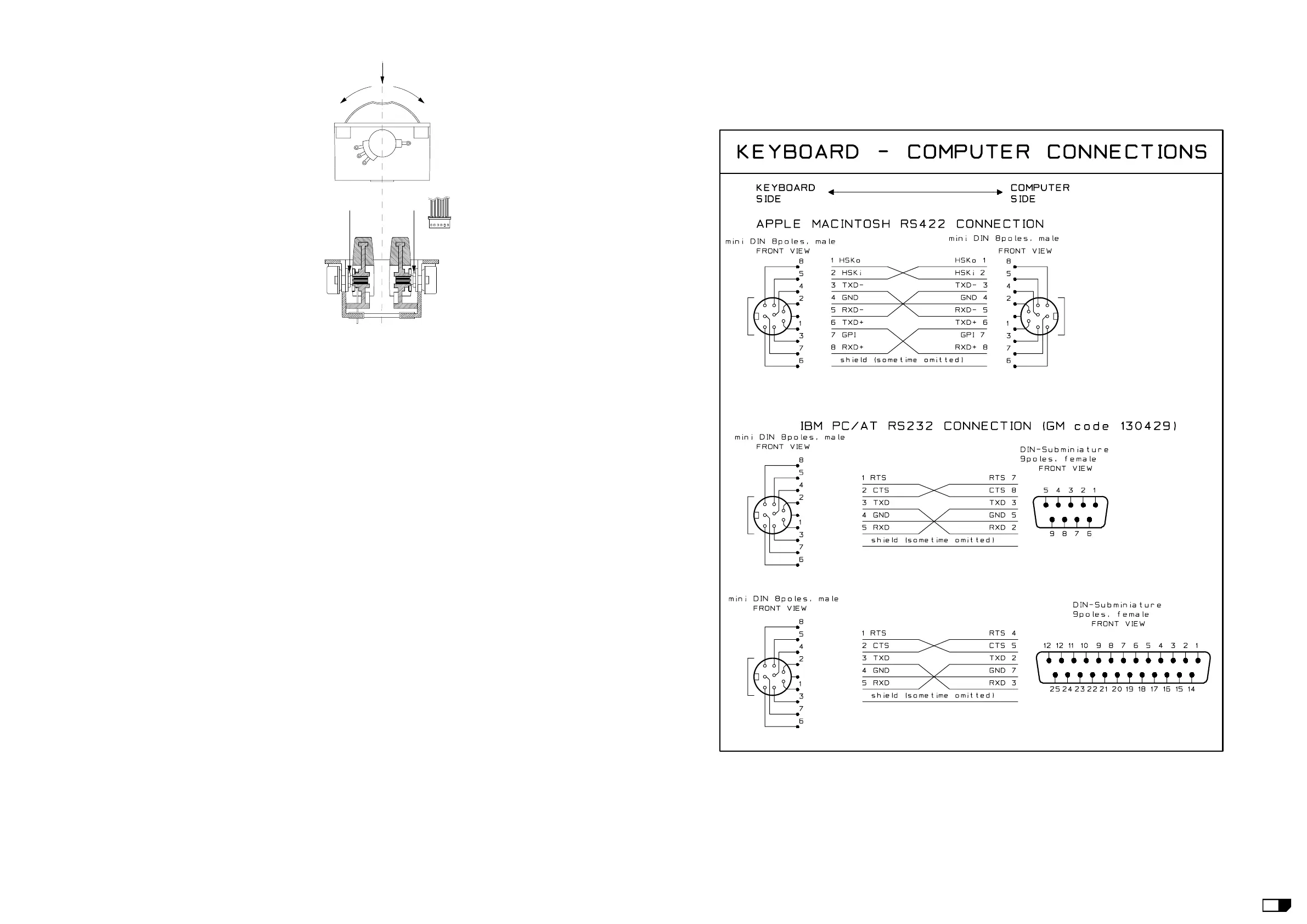 Page #3 background image