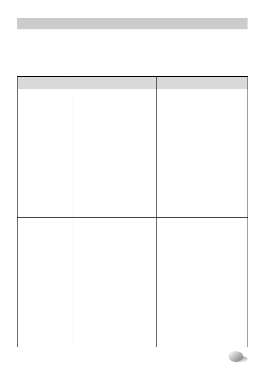 Page #77 background image