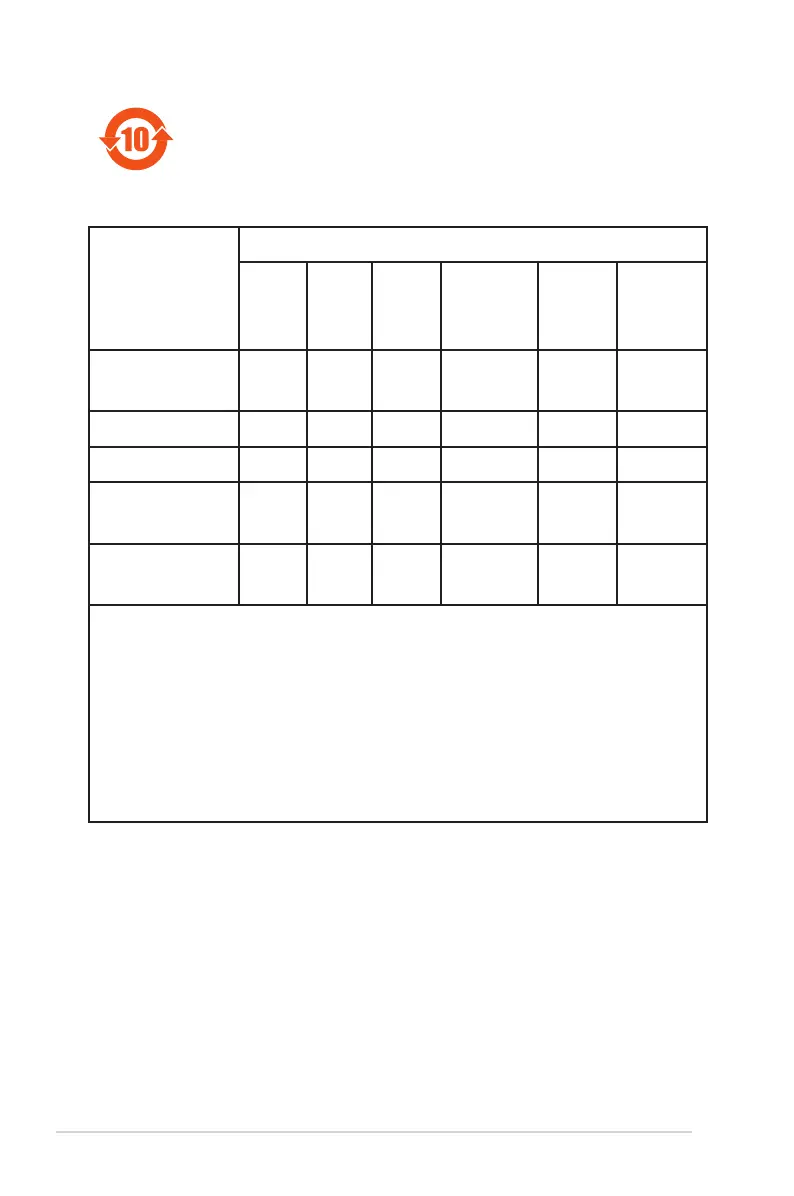 Page #124 background image