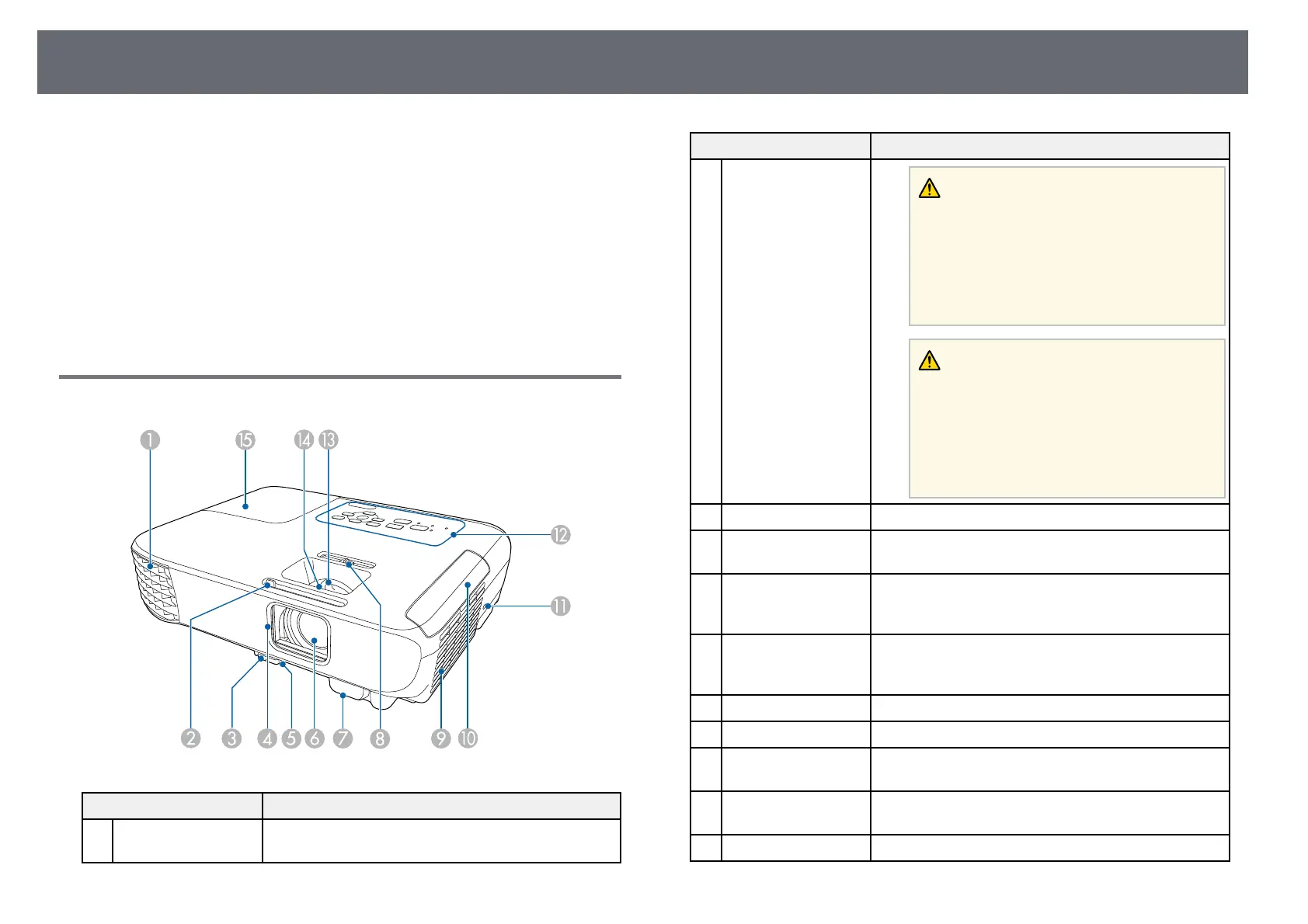 Page #10 background image
