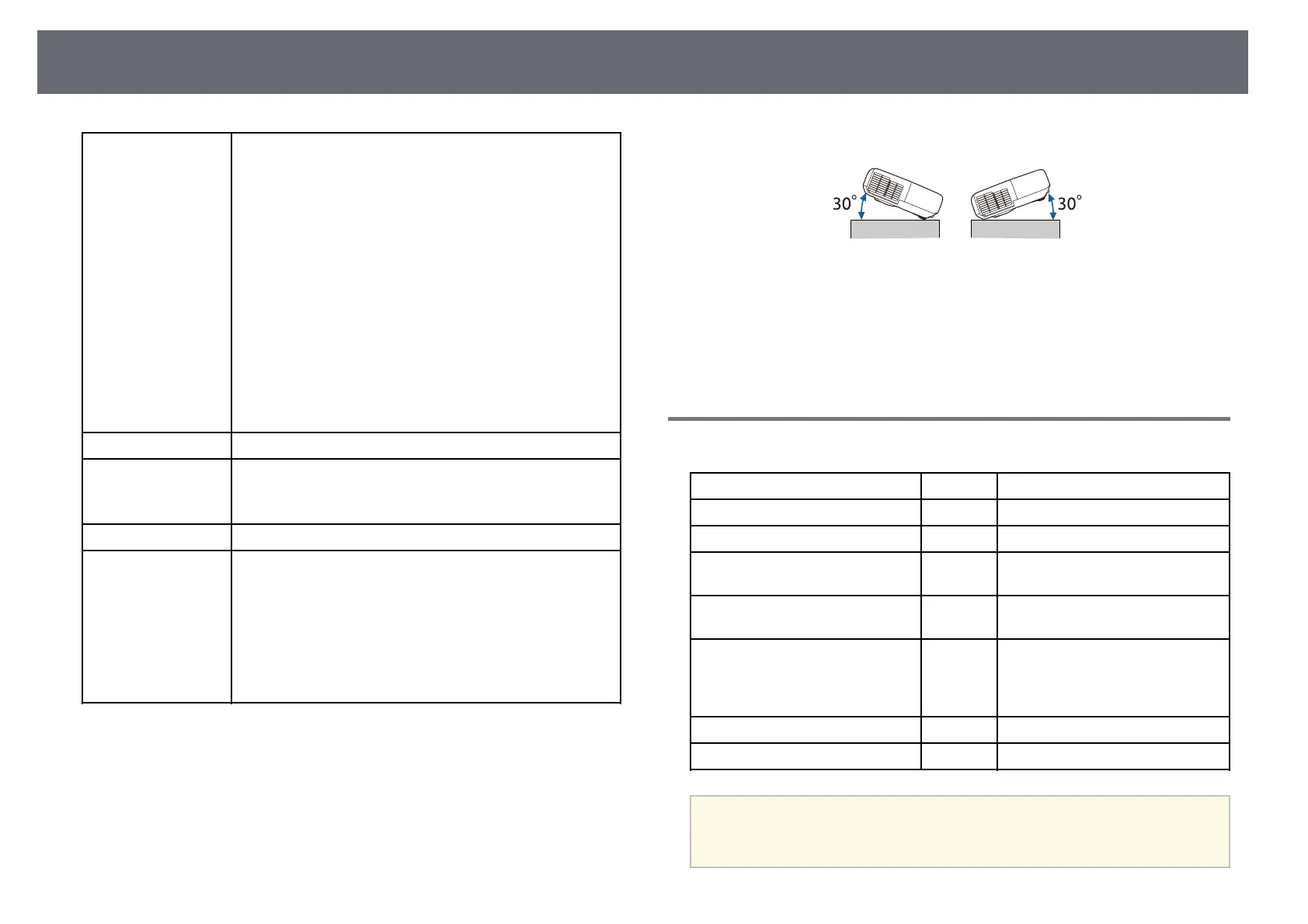 Page #160 background image