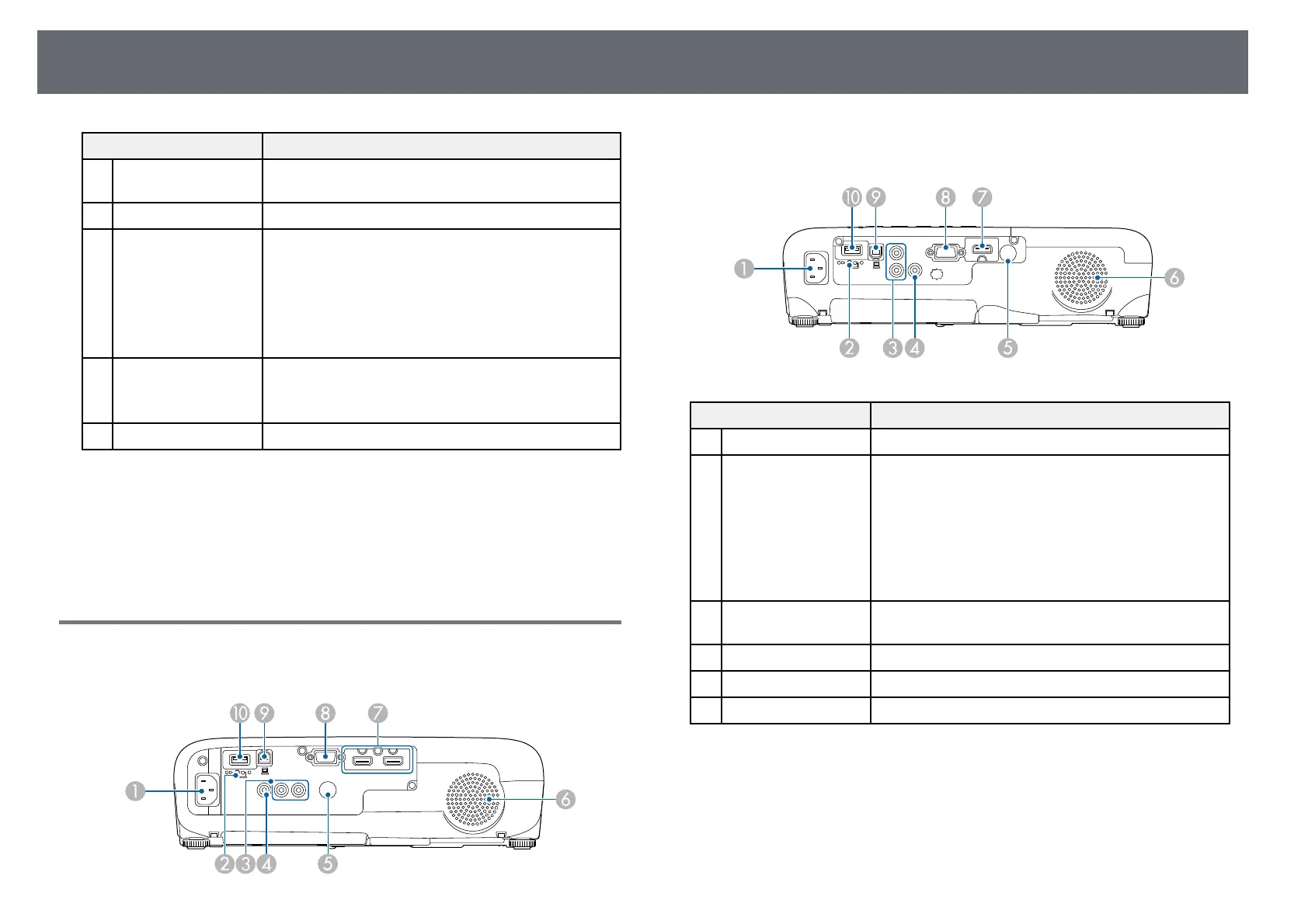 Page #11 background image