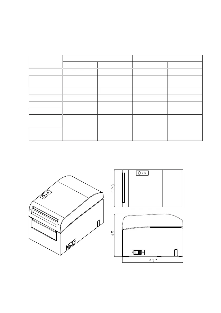 Page #65 background image