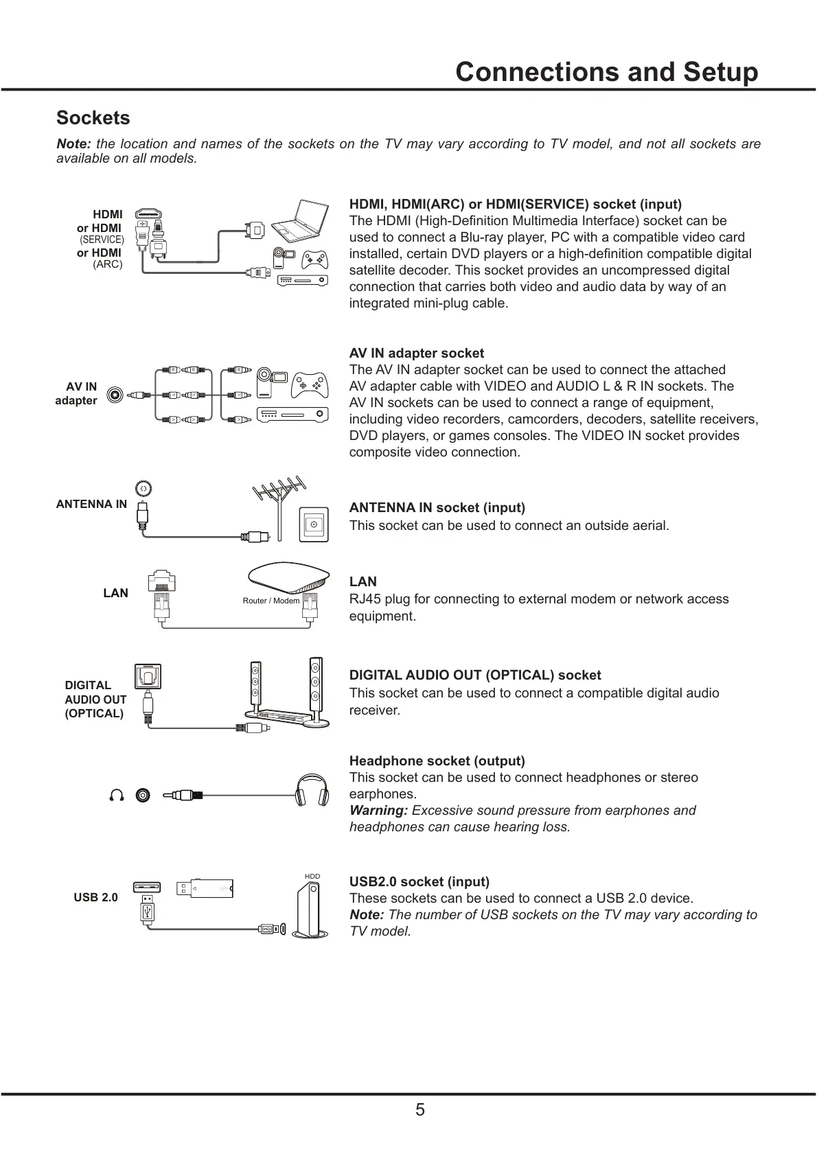 Page #5 background image
