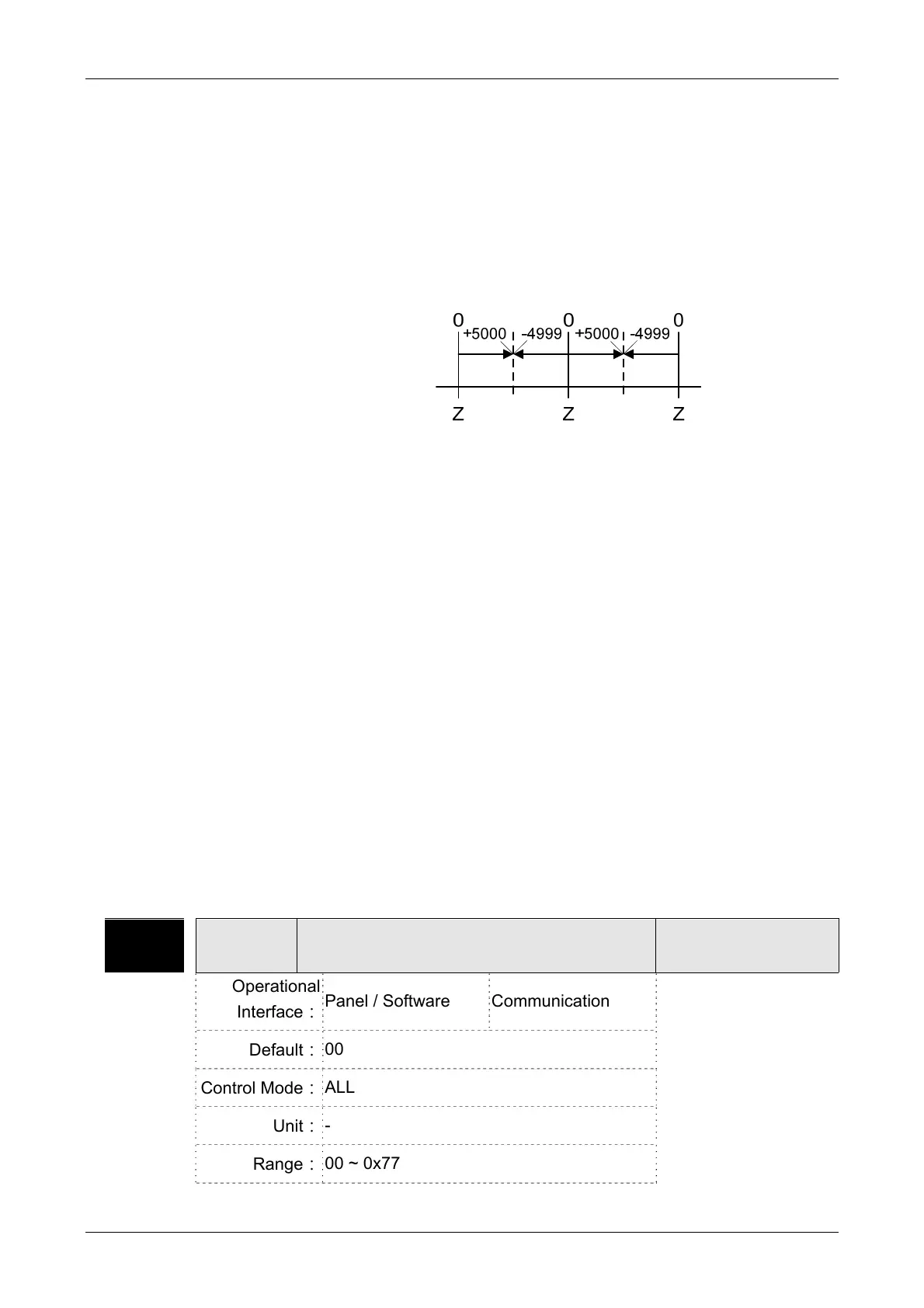 Page #269 background image