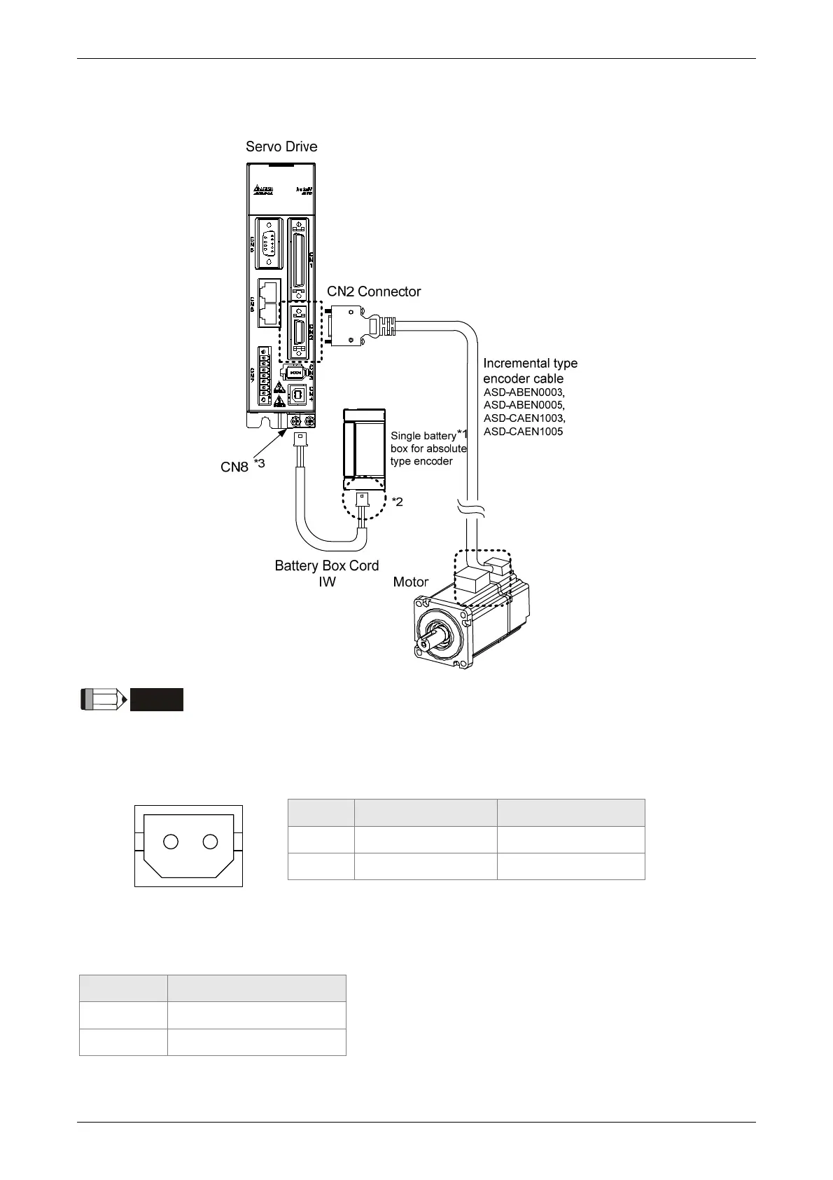Page #658 background image