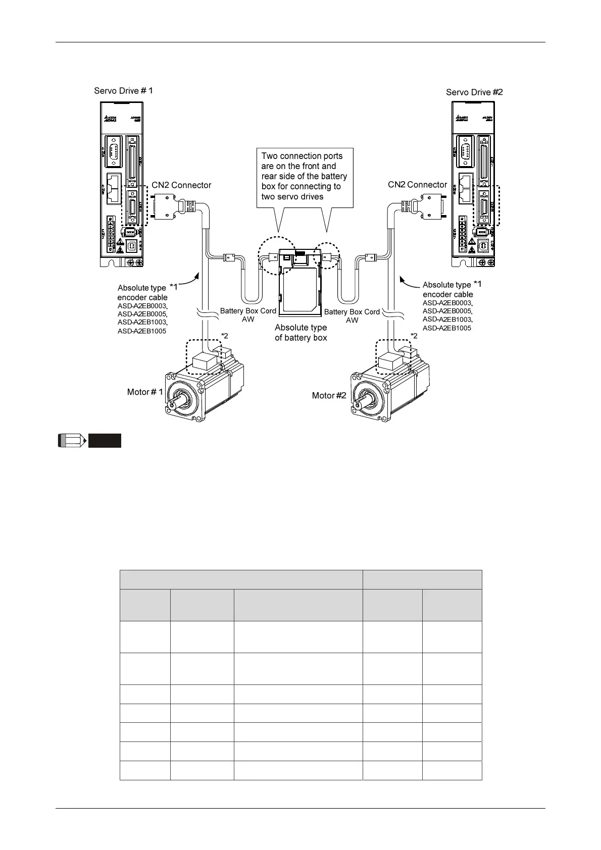Page #659 background image