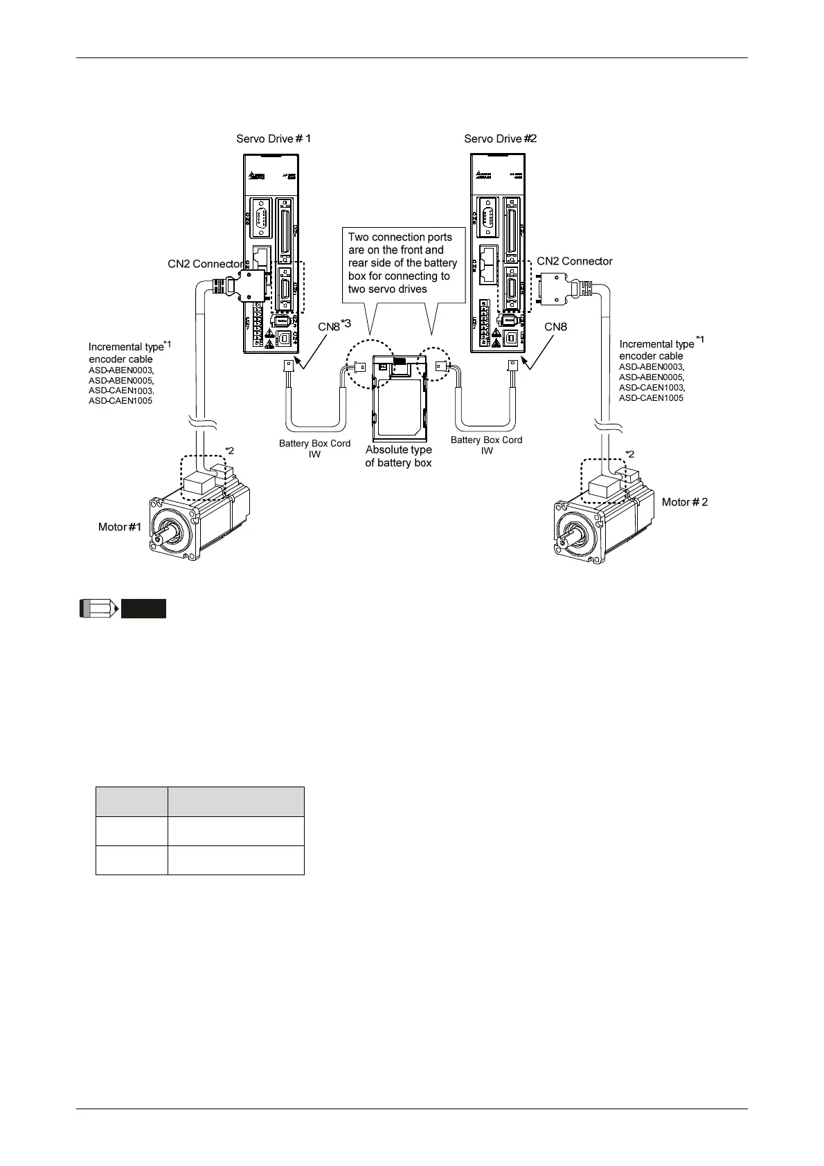 Page #660 background image