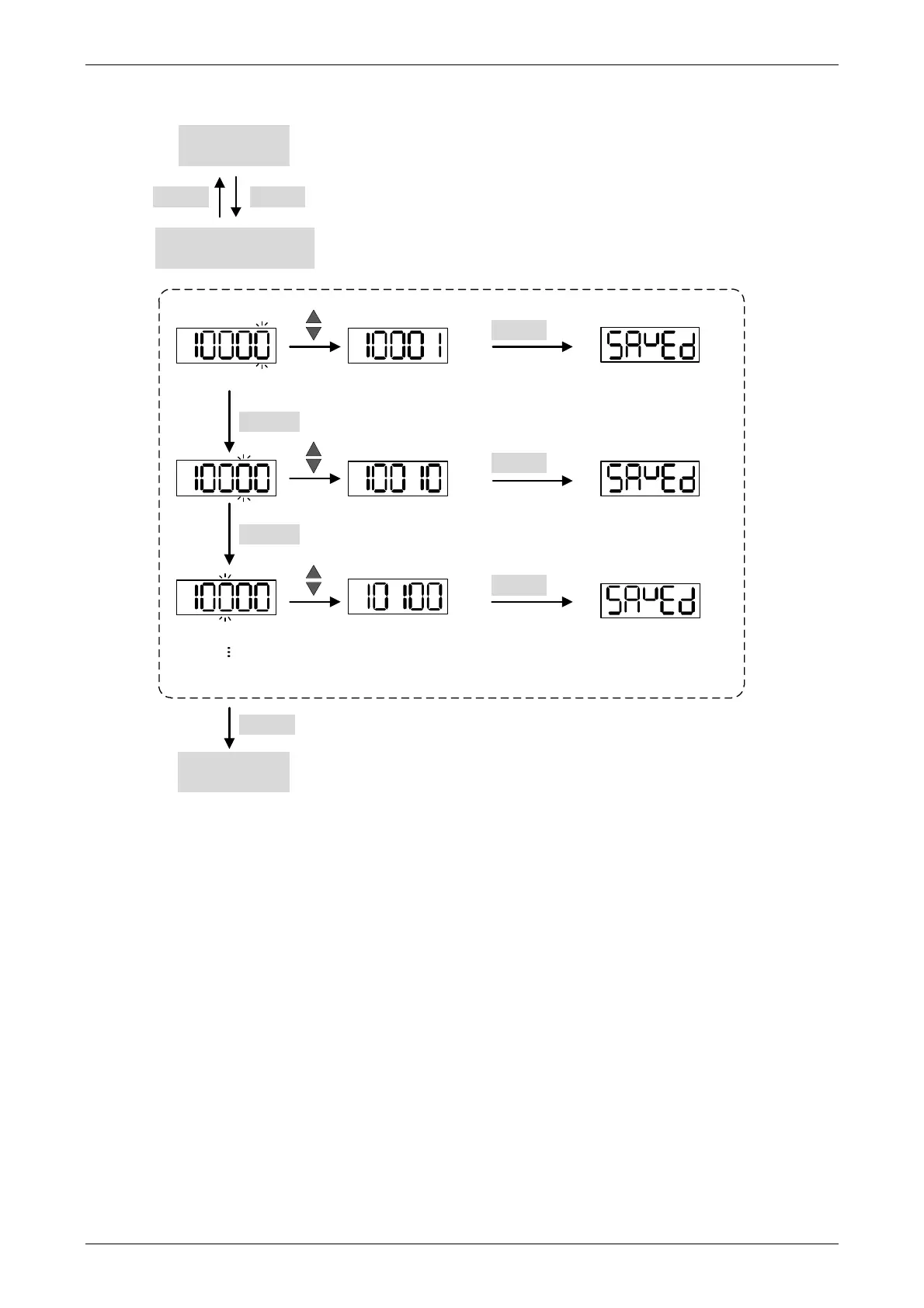 Page #125 background image