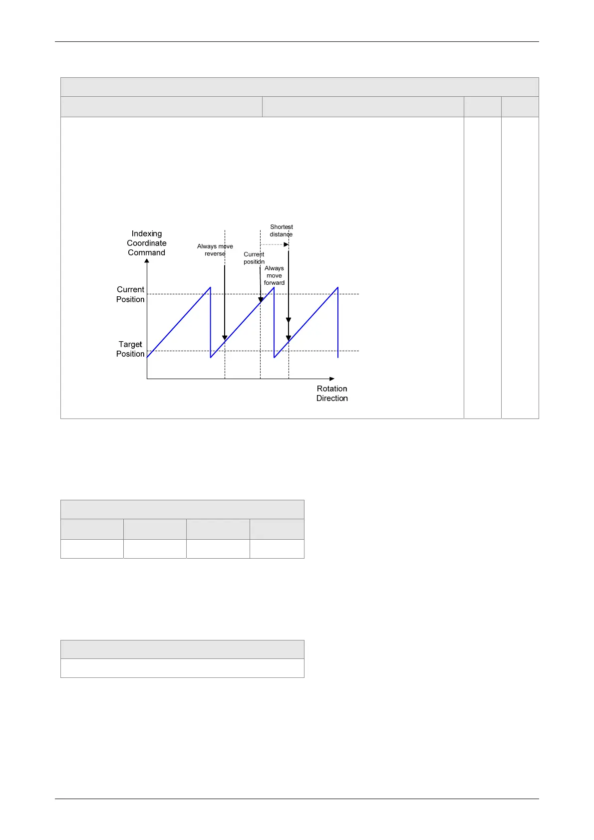 Page #236 background image