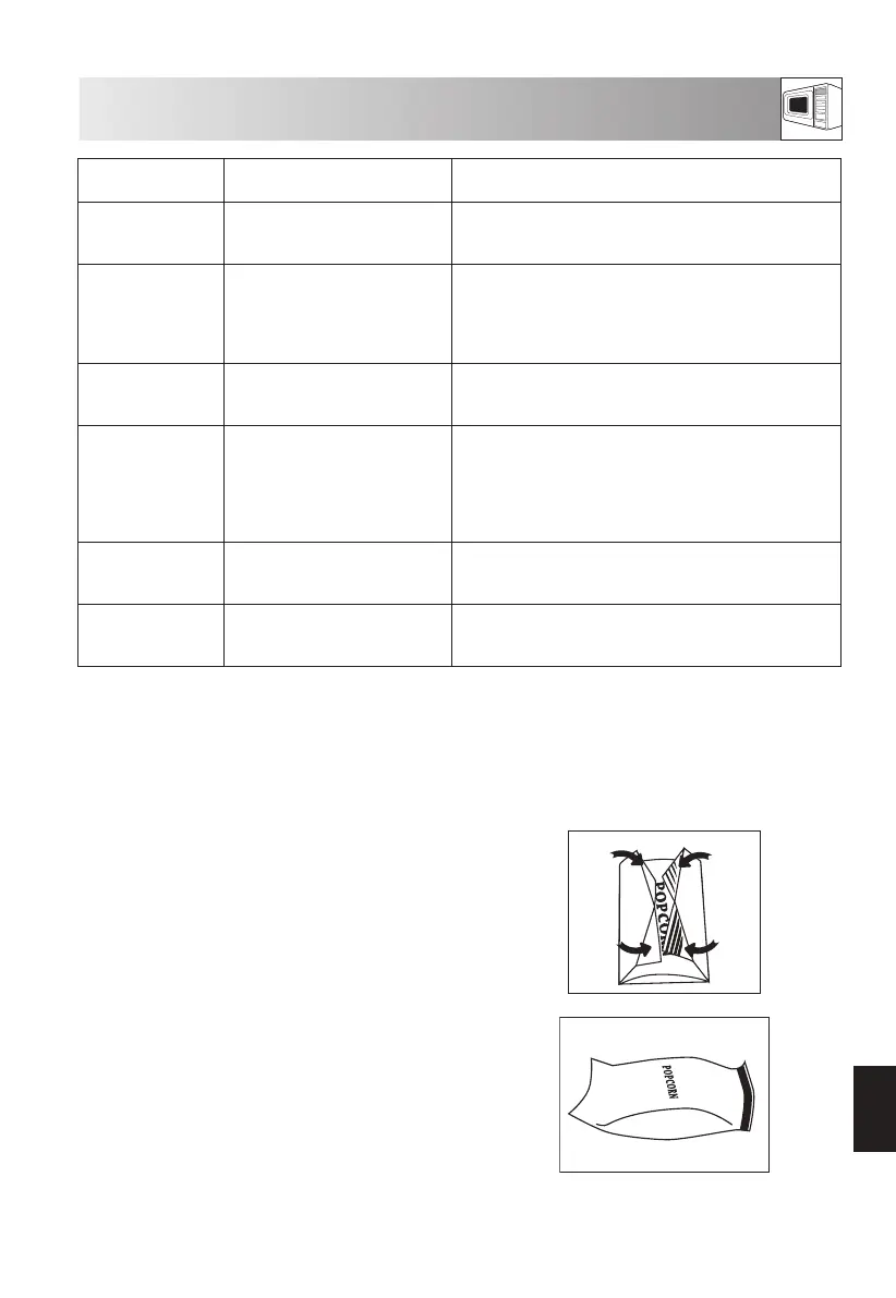 Page #259 background image