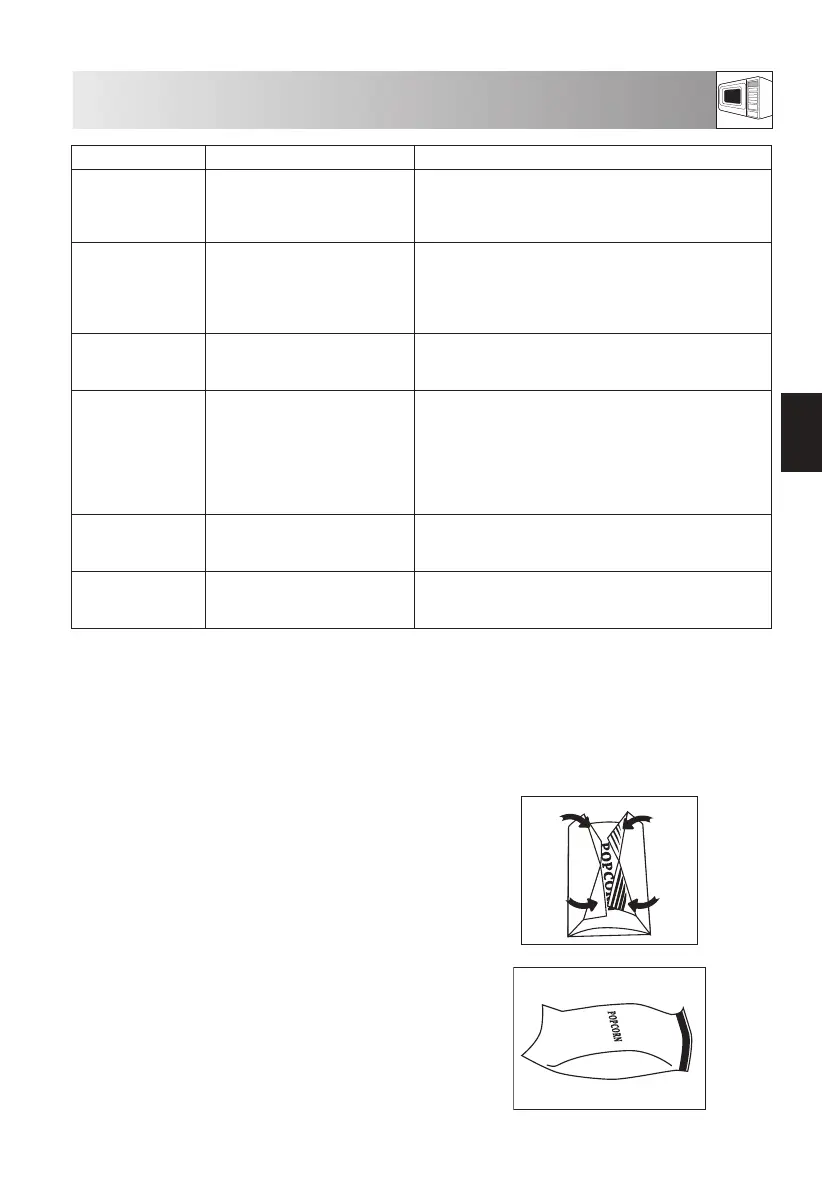 Page #77 background image