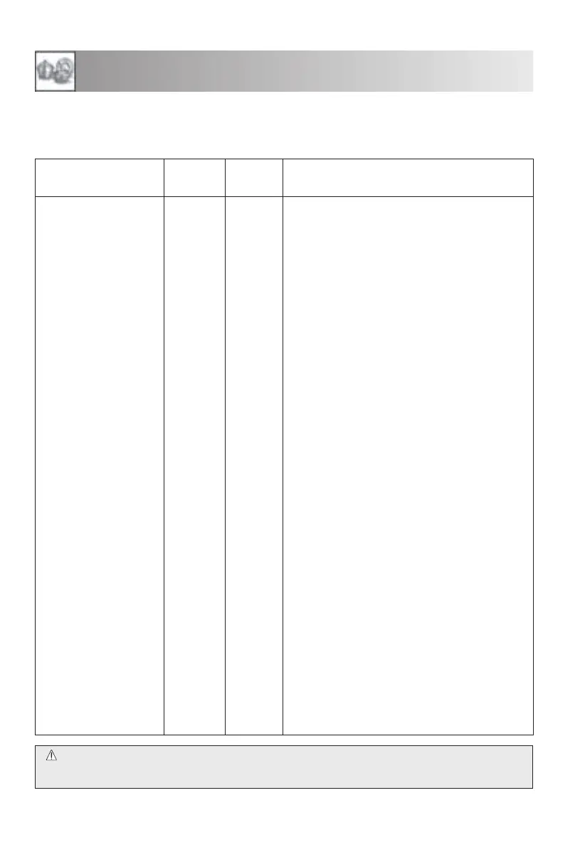 Page #78 background image