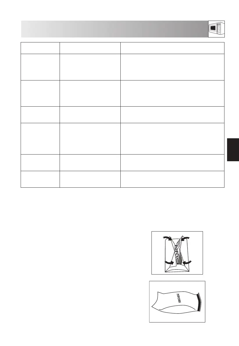 Page #103 background image