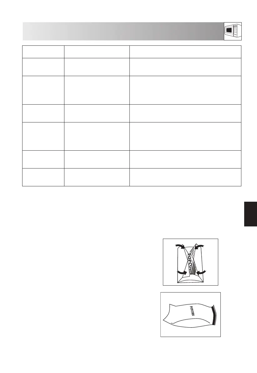 Page #155 background image