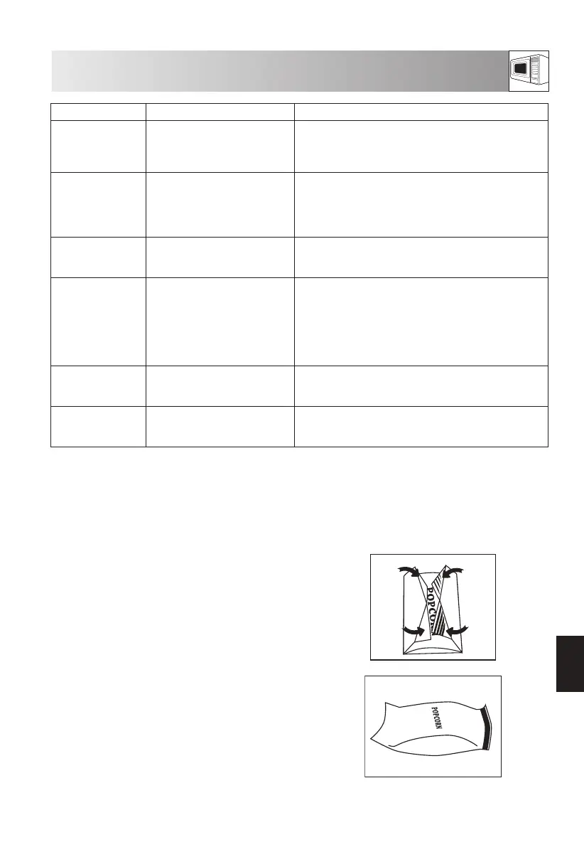 Page #233 background image