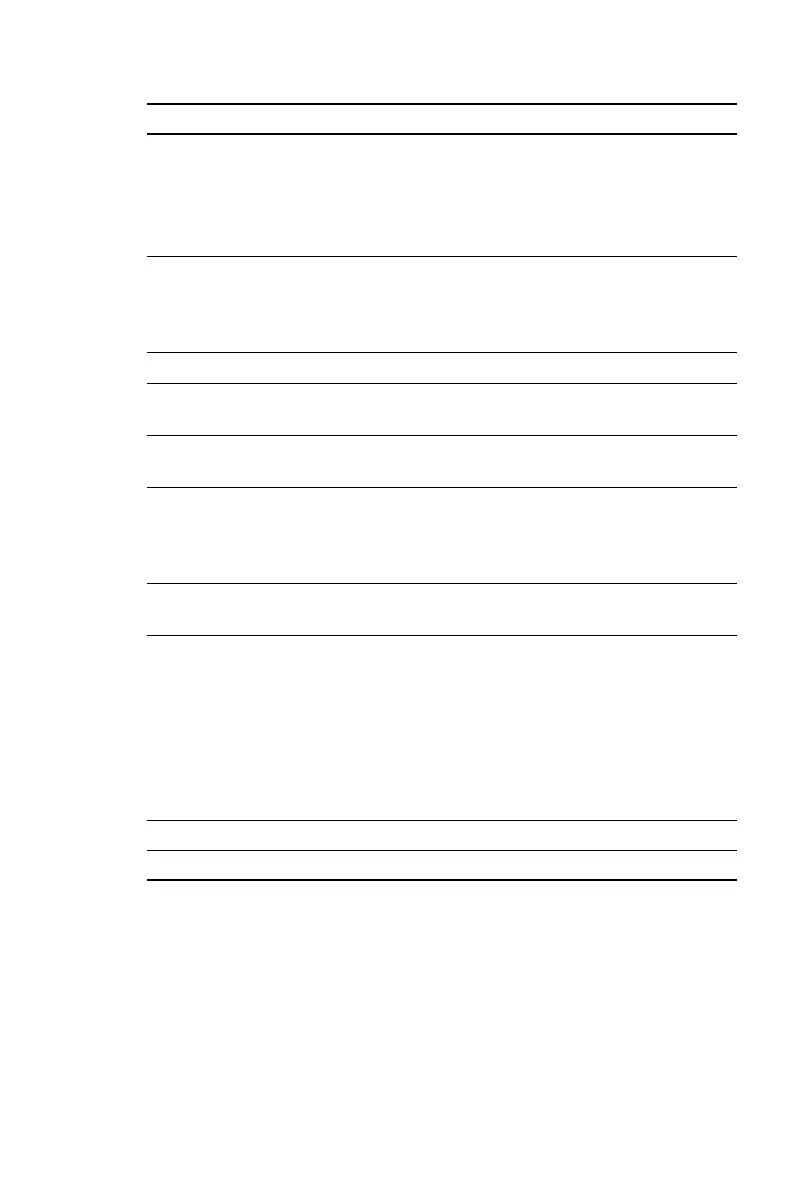 Page #144 background image