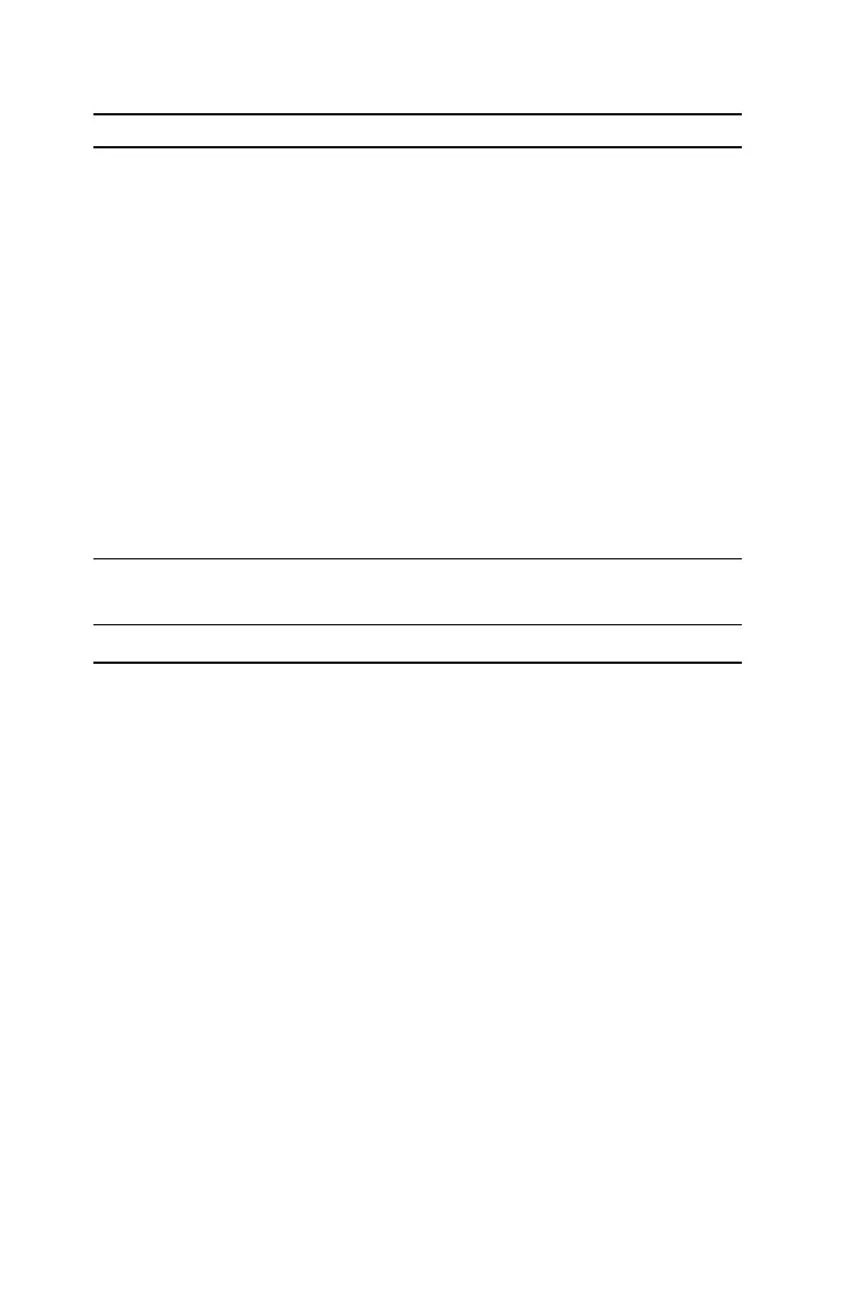 Page #145 background image