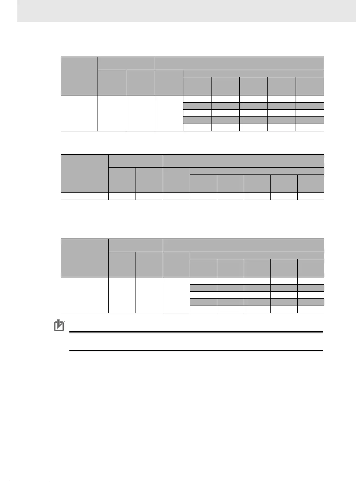 Page #118 background image