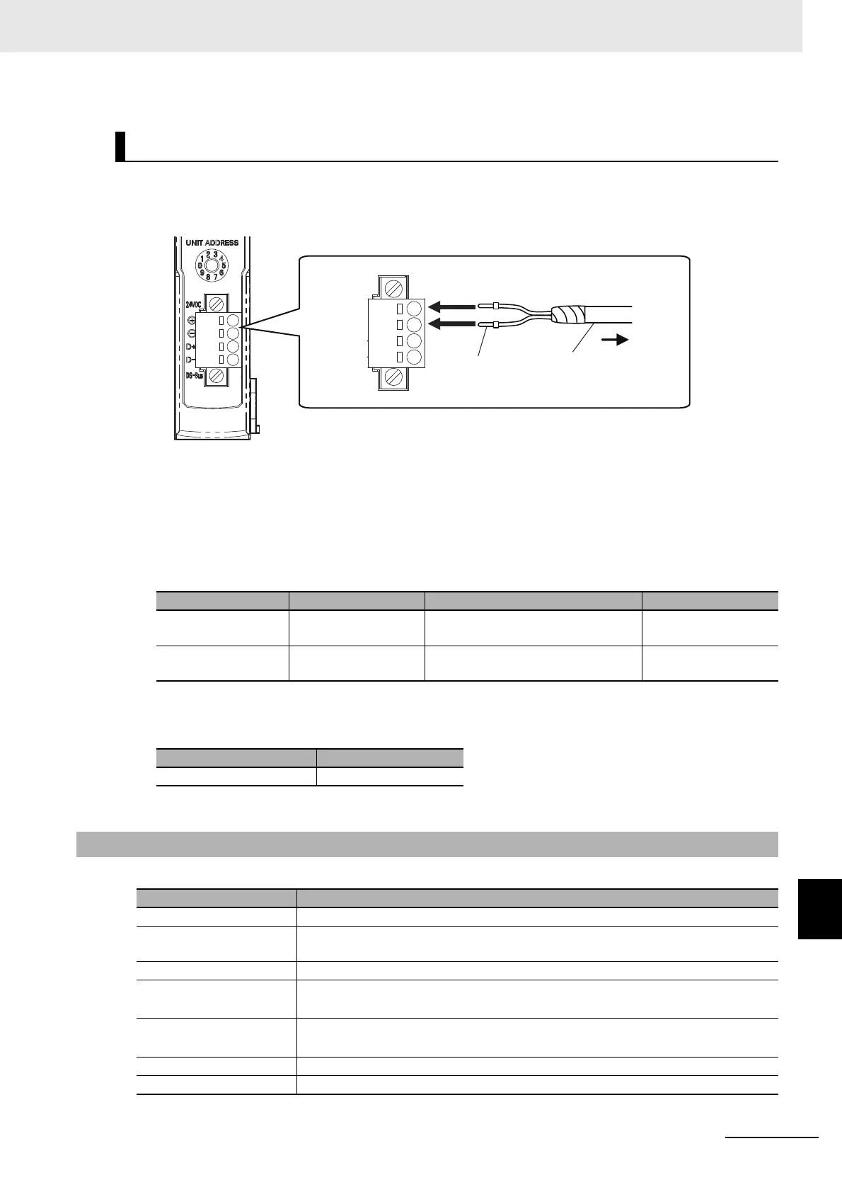 Page #163 background image
