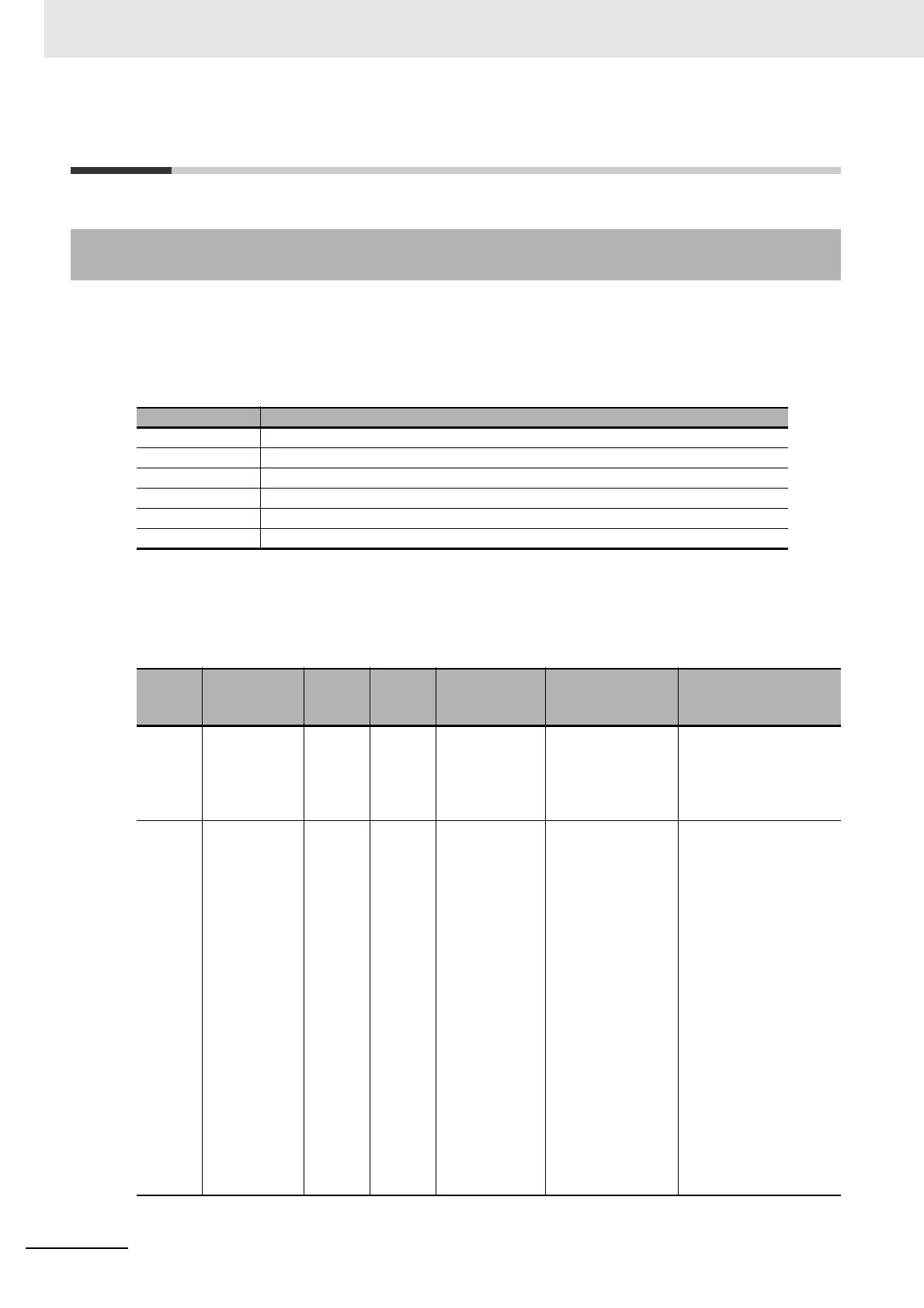 Page #86 background image