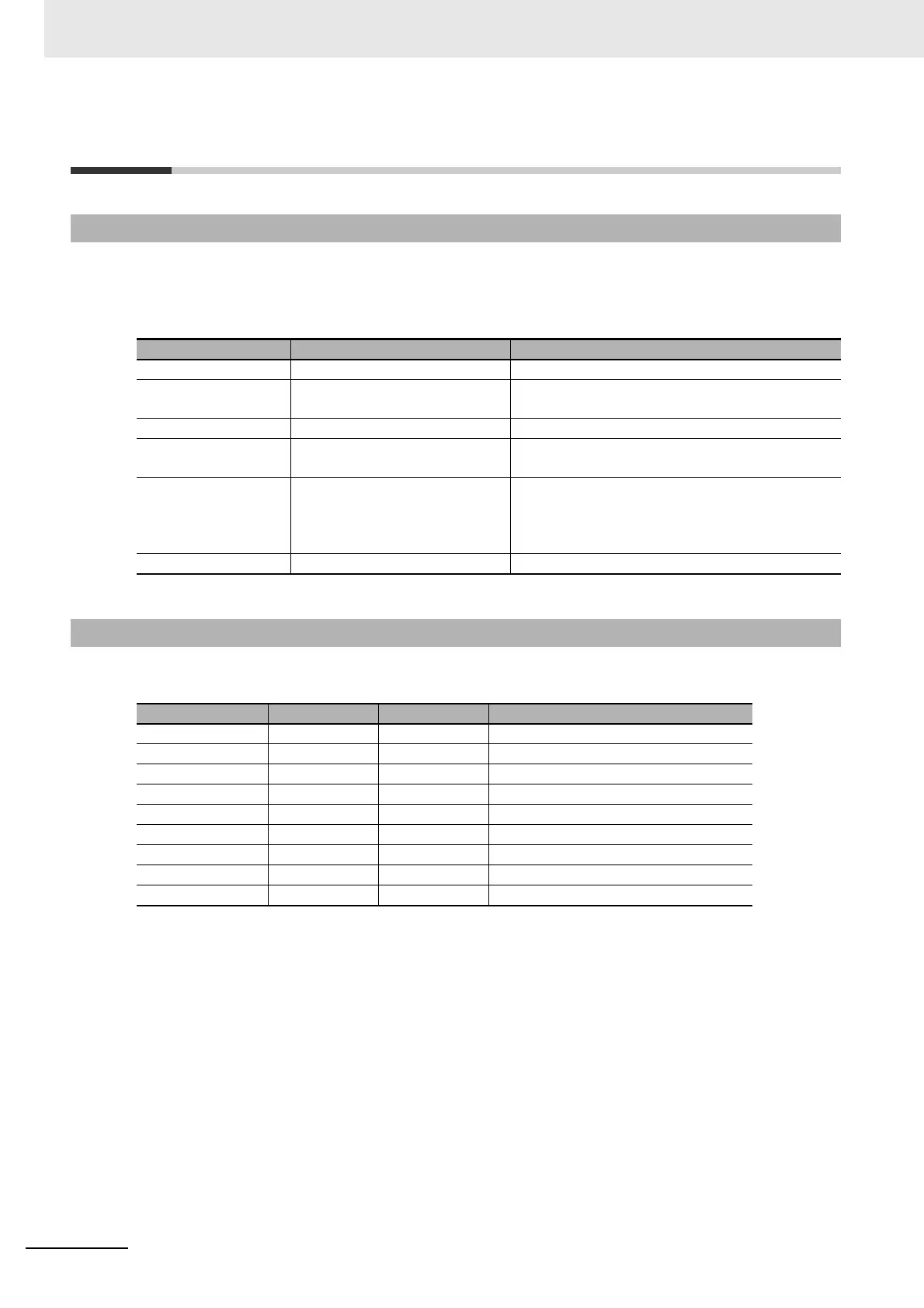 Page #106 background image