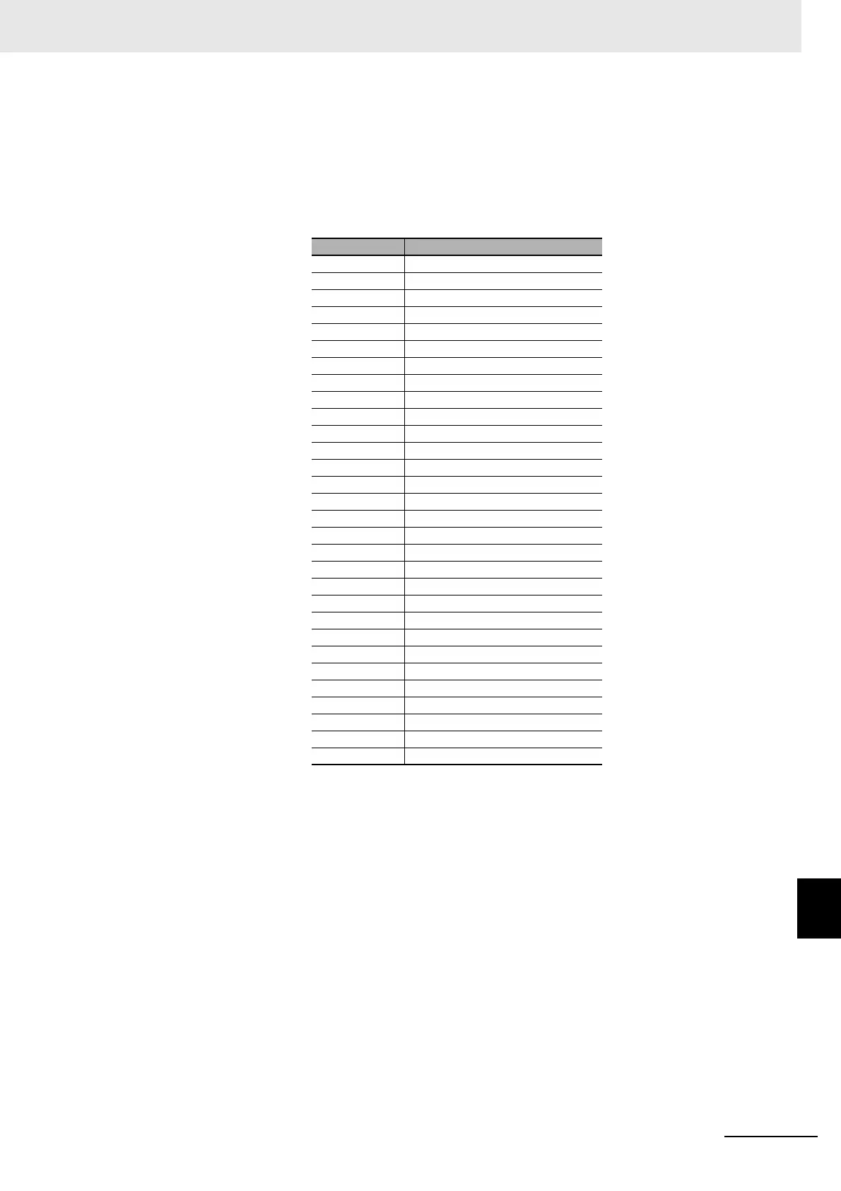 Page #125 background image