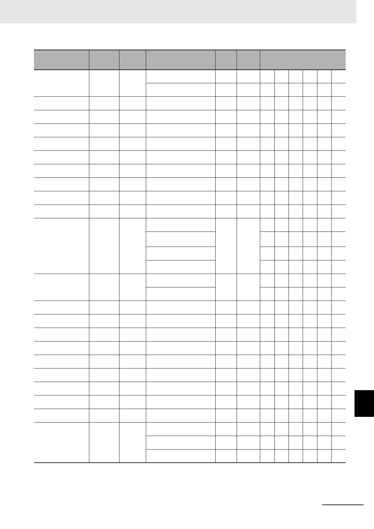 Page #127 background image