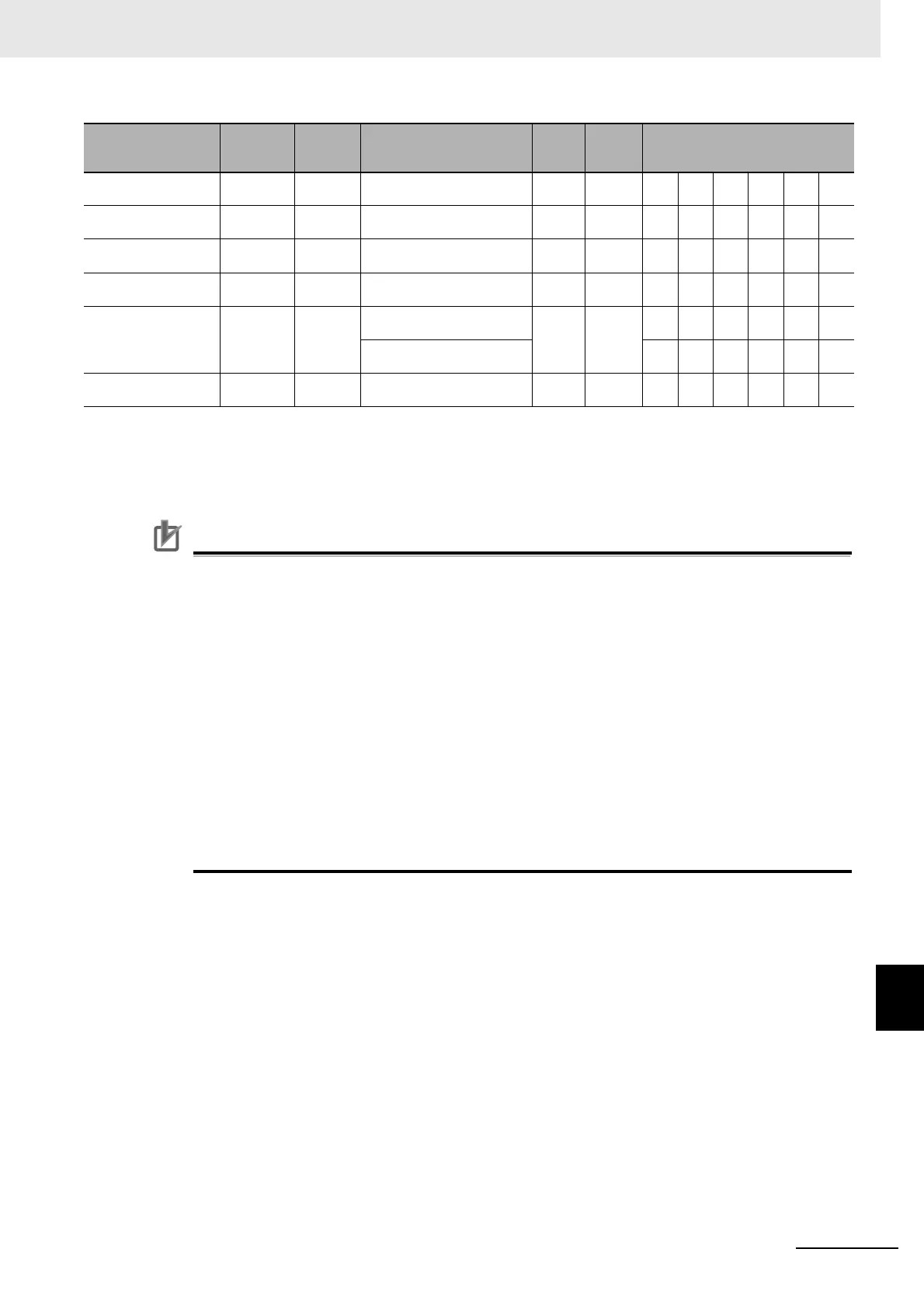 Page #129 background image