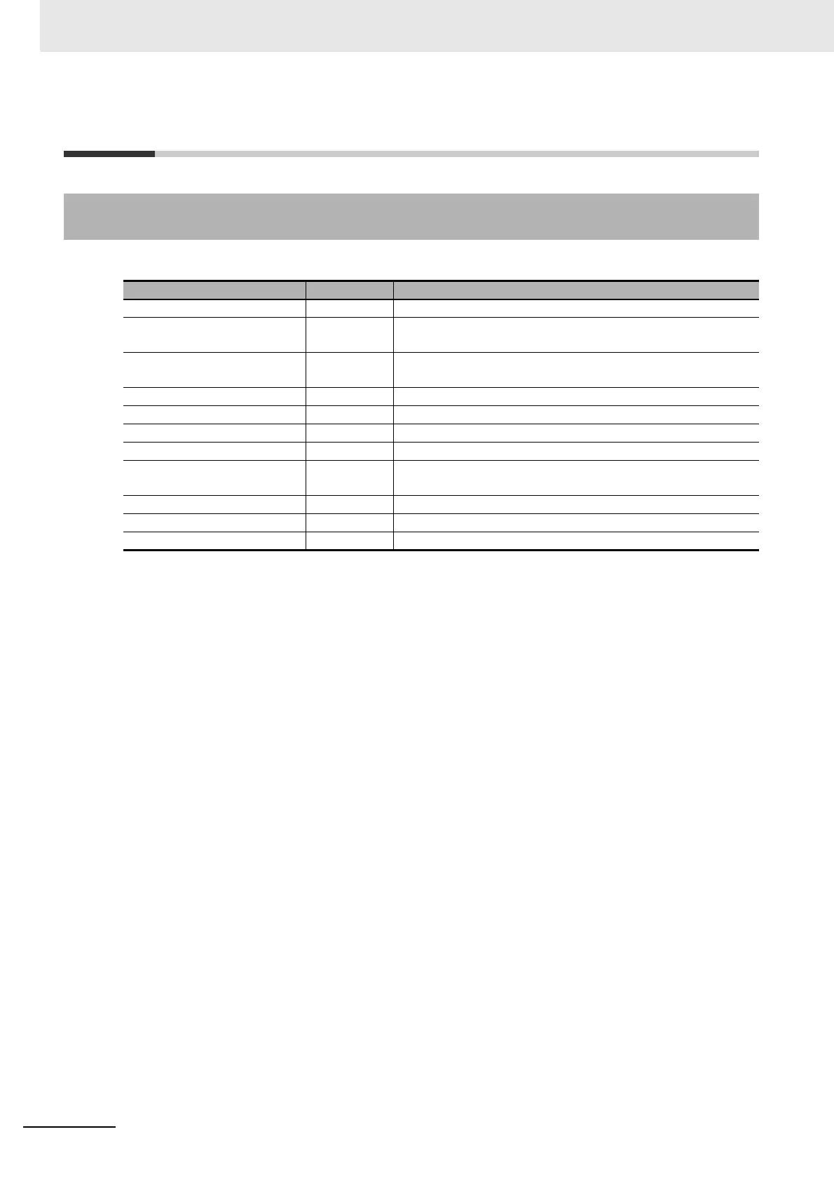 Page #156 background image