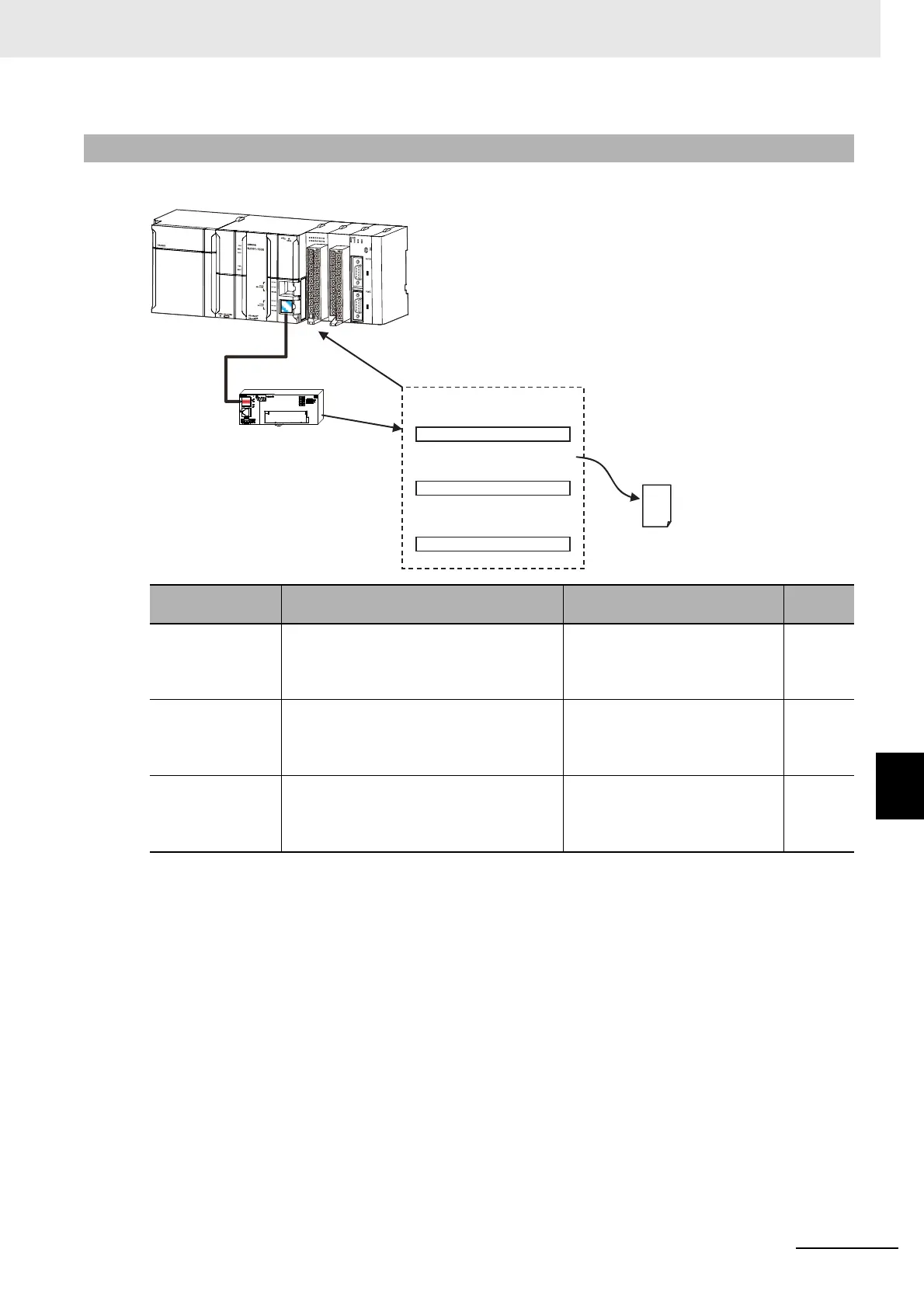 Page #91 background image