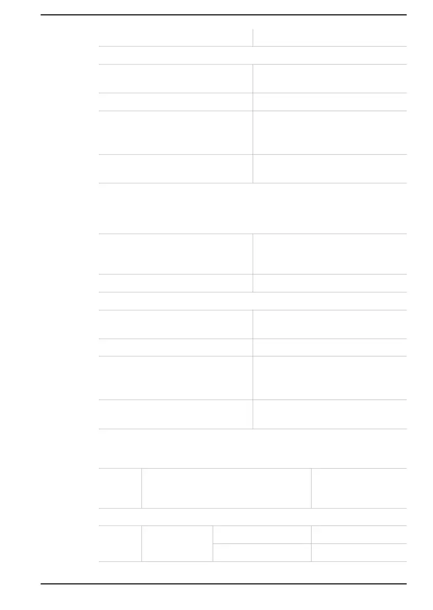Page #112 background image