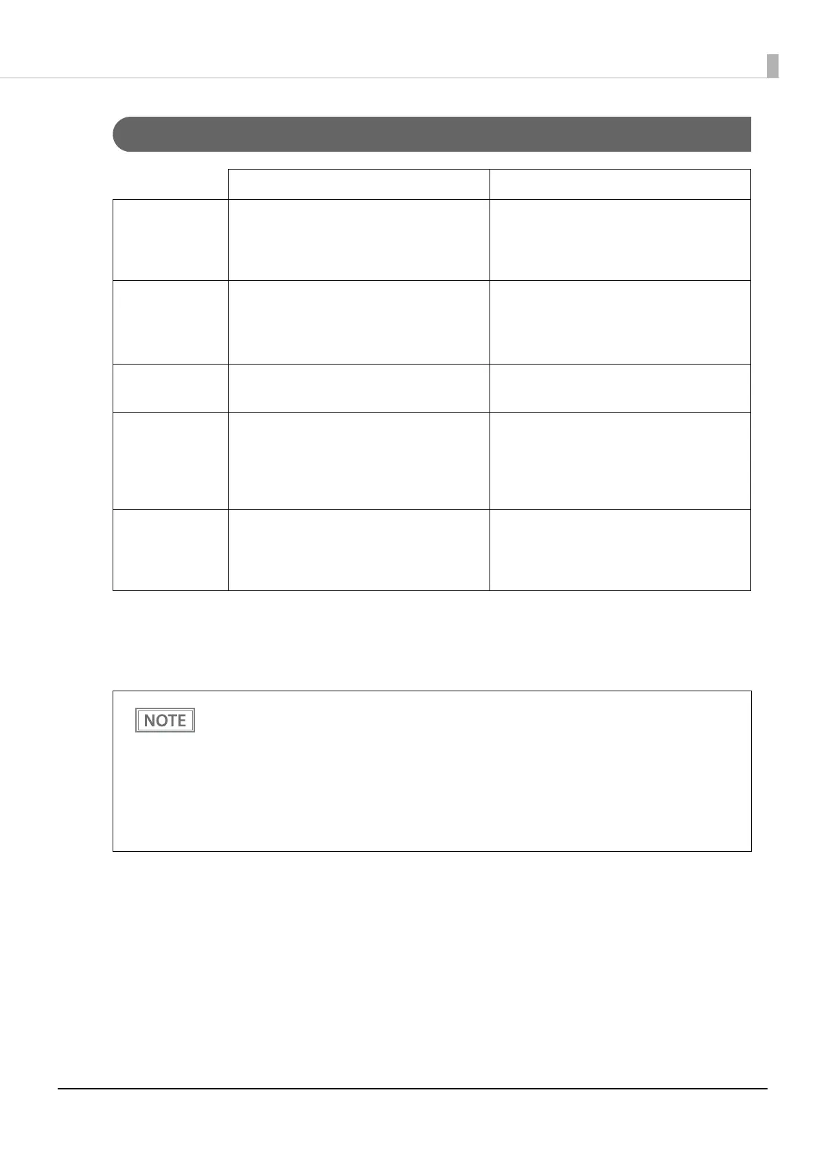 Page #131 background image