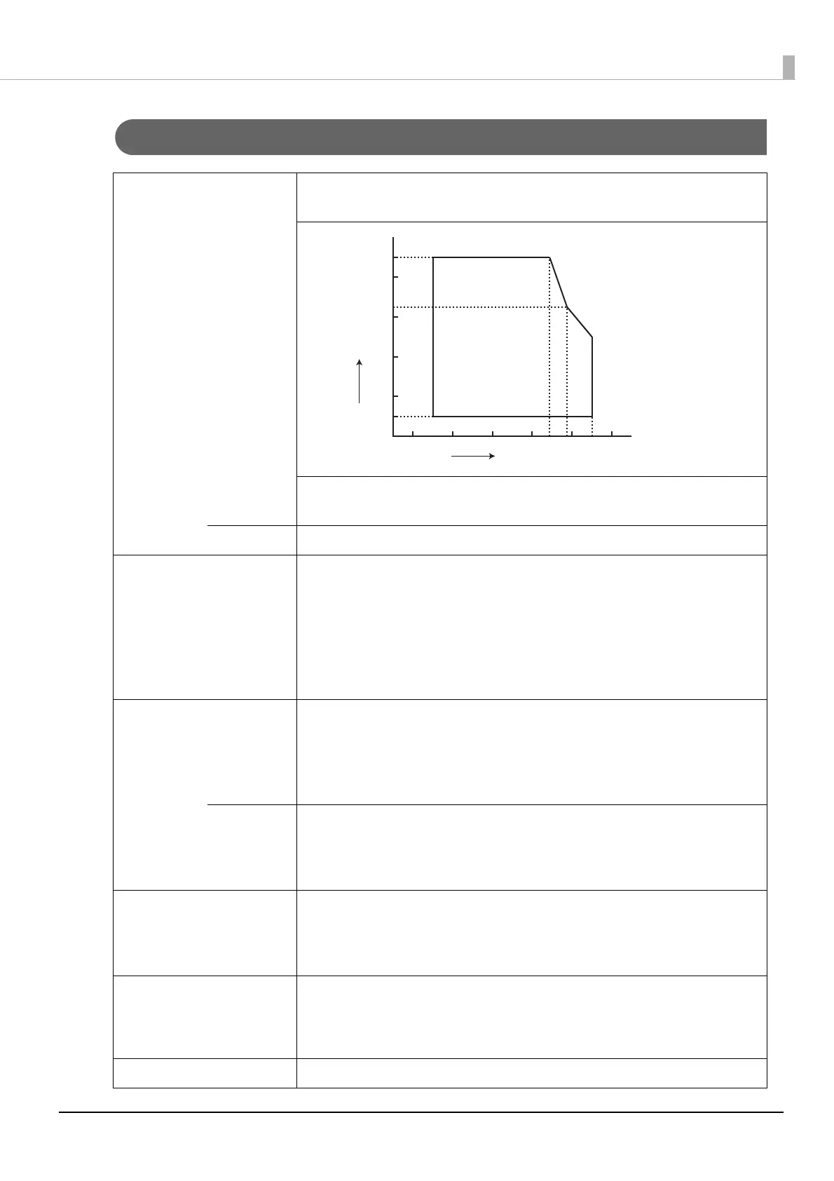 Page #132 background image