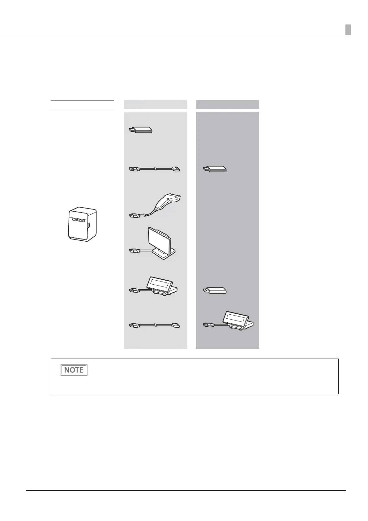 Page #147 background image