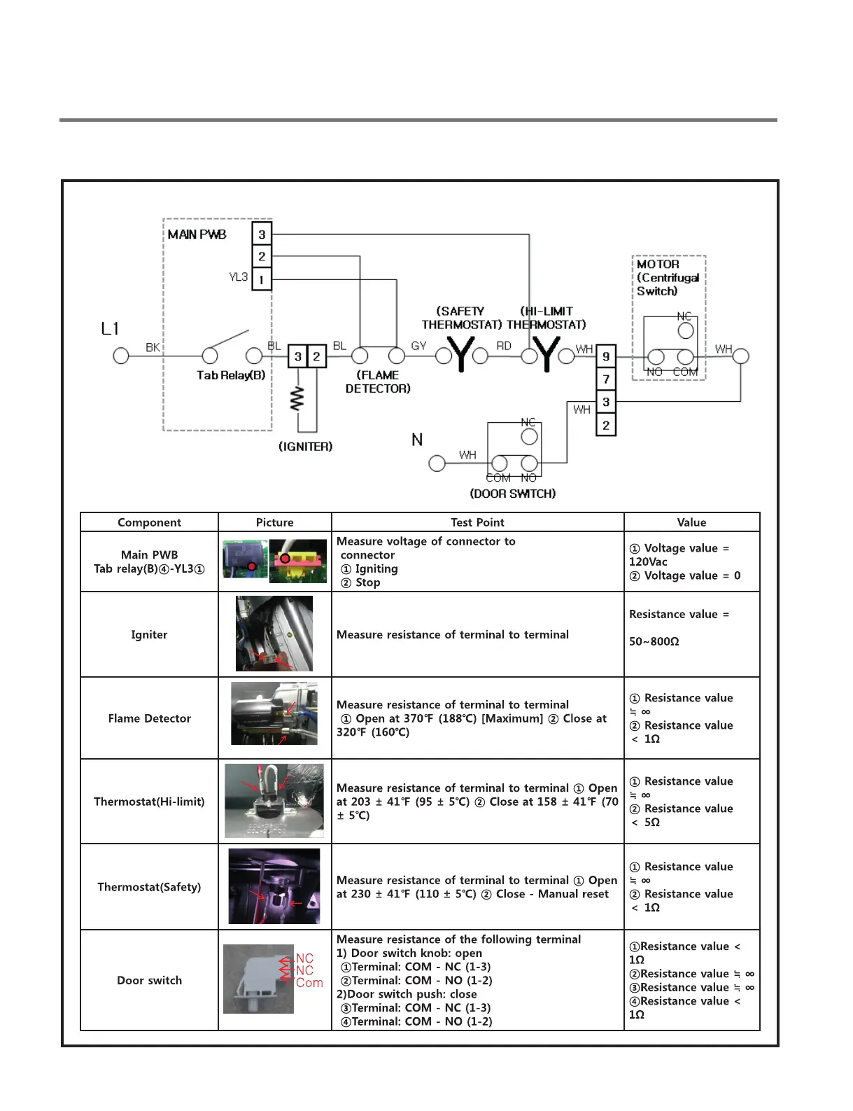 Page #27 background image