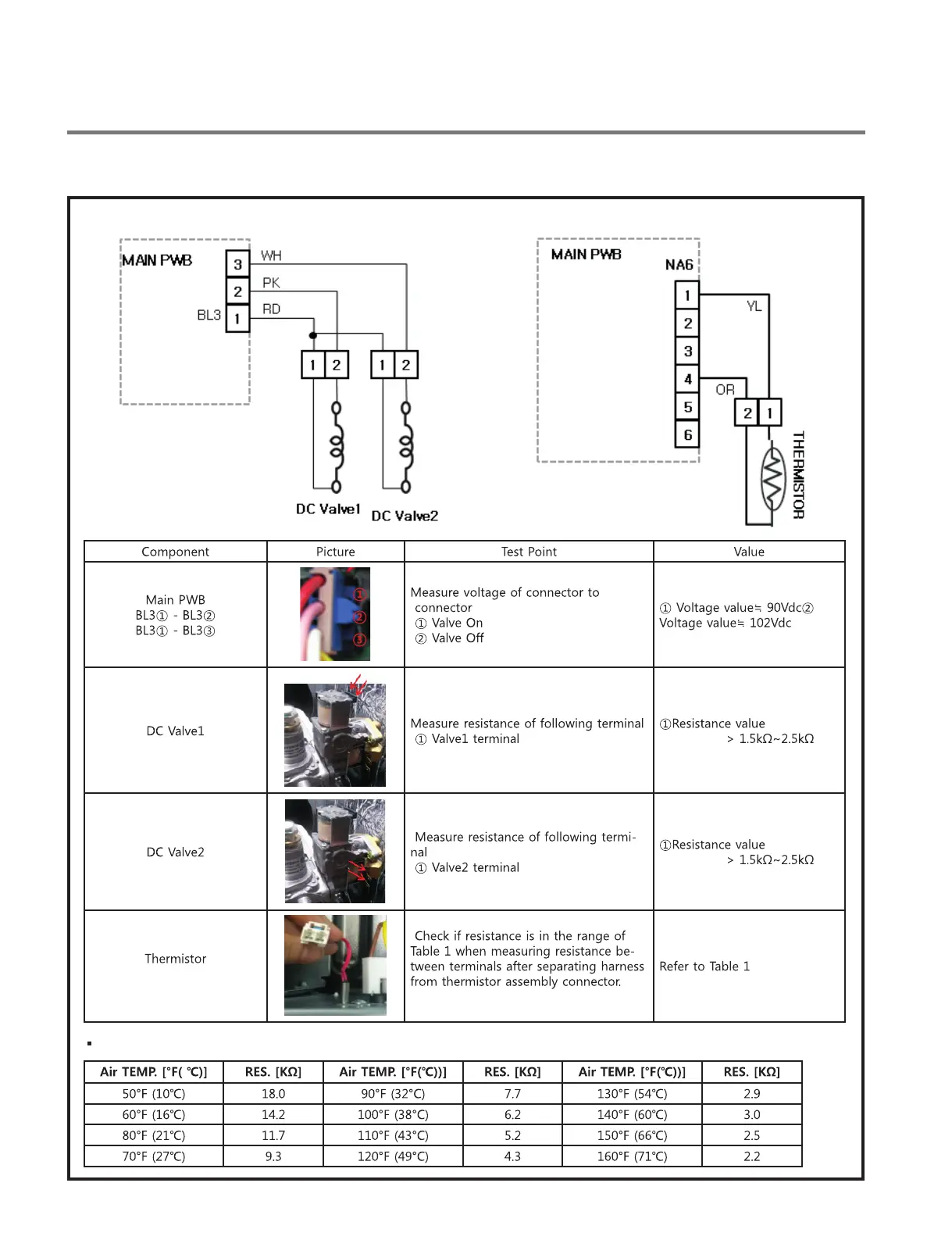 Page #28 background image