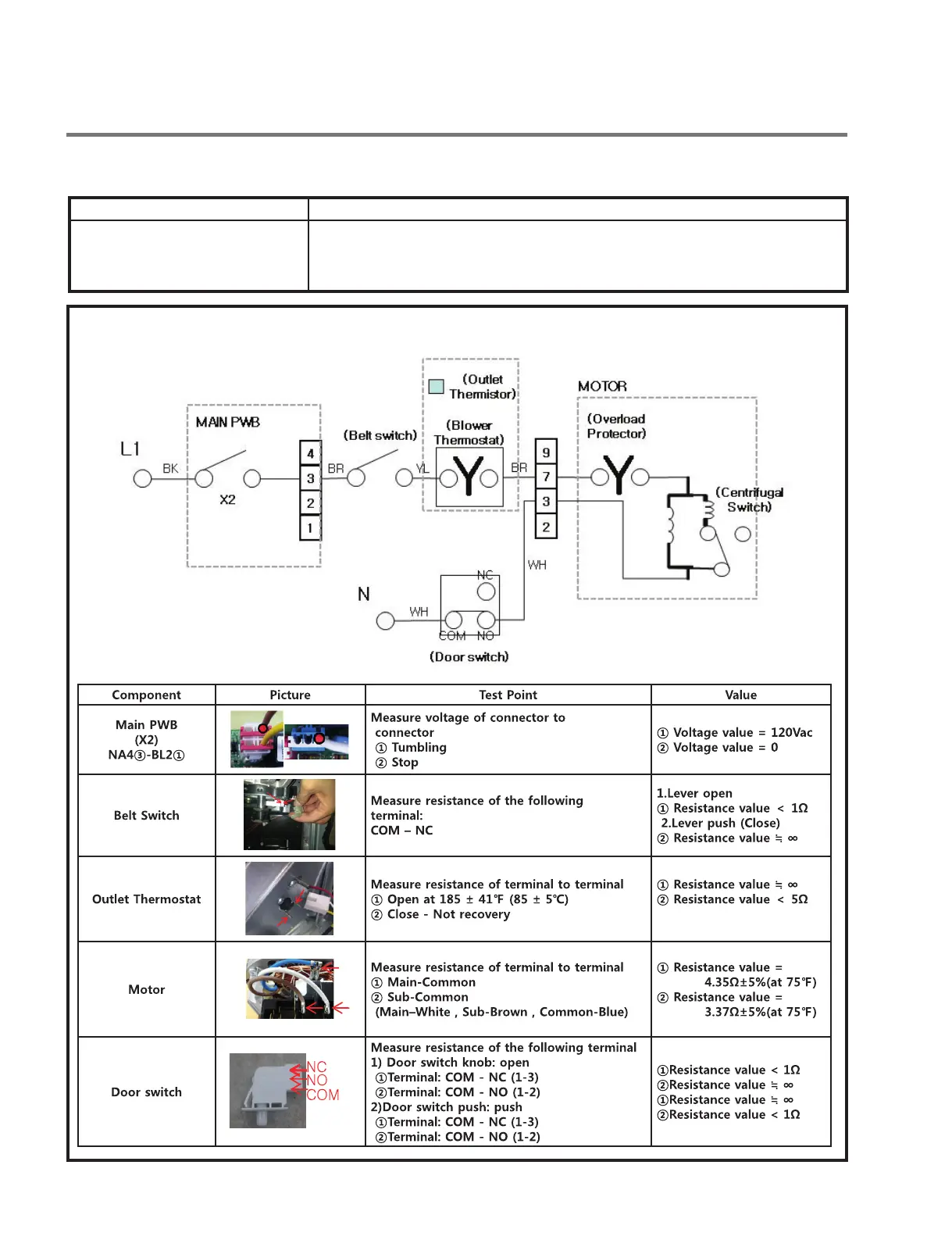 Page #30 background image